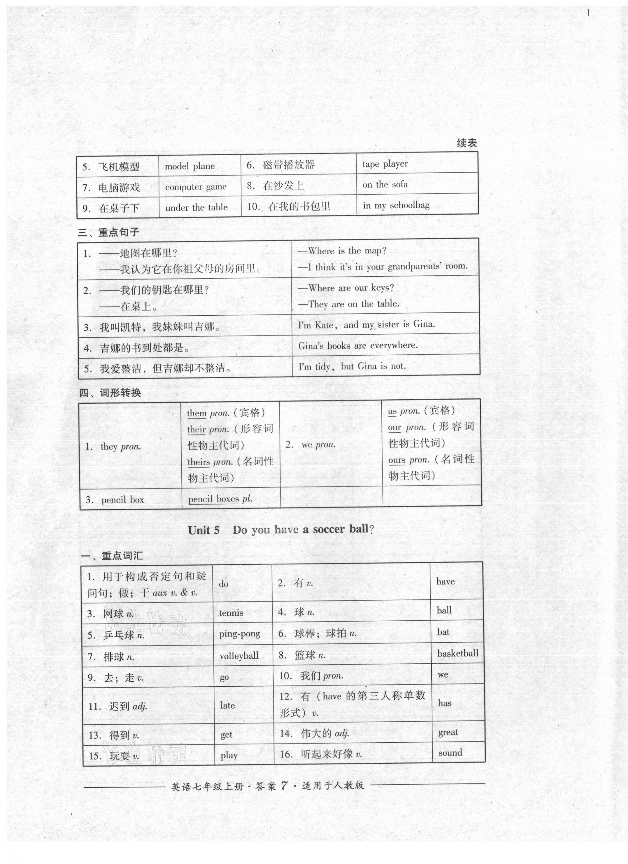 2021年單元測(cè)評(píng)七年級(jí)英語上冊(cè)人教版四川教育出版社 第7頁