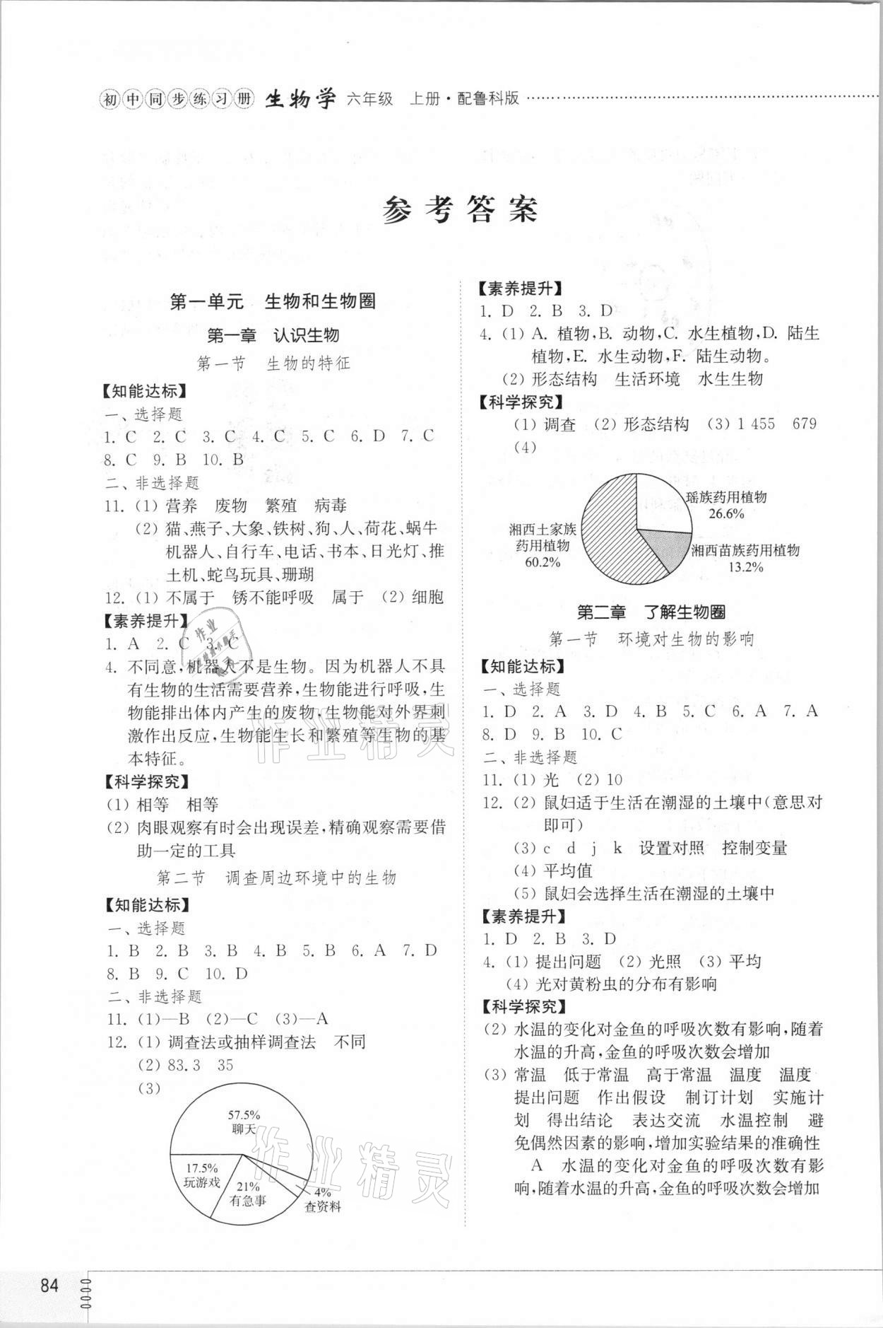 2021年同步練習冊山東教育出版社六年級生物上冊魯科版54制 參考答案第1頁