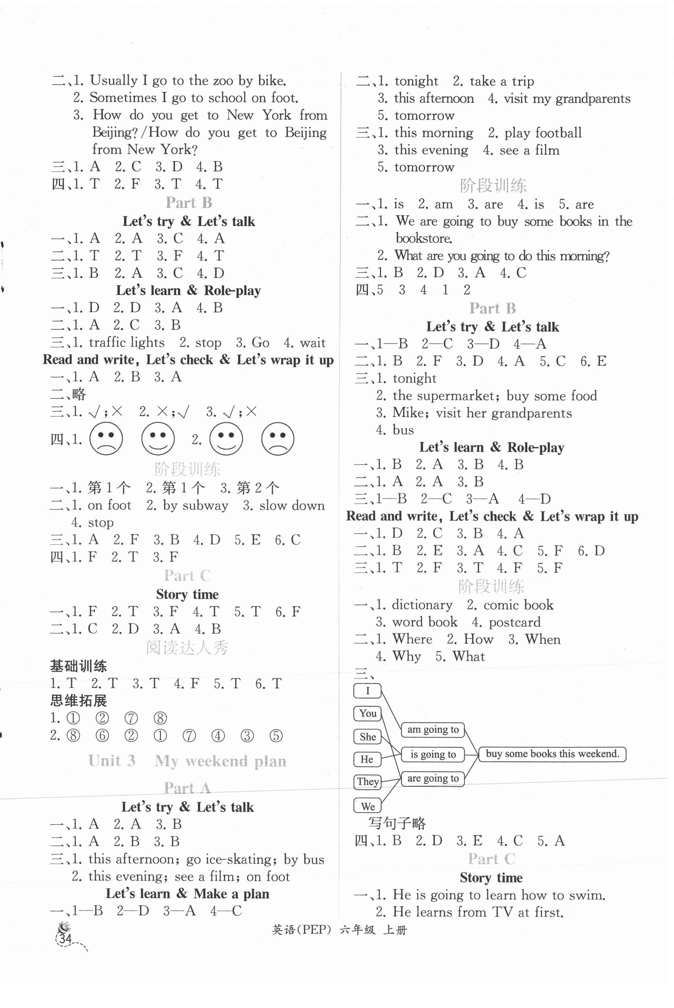 2021年同步導(dǎo)學(xué)案課時練六年級英語上冊人教版 第2頁