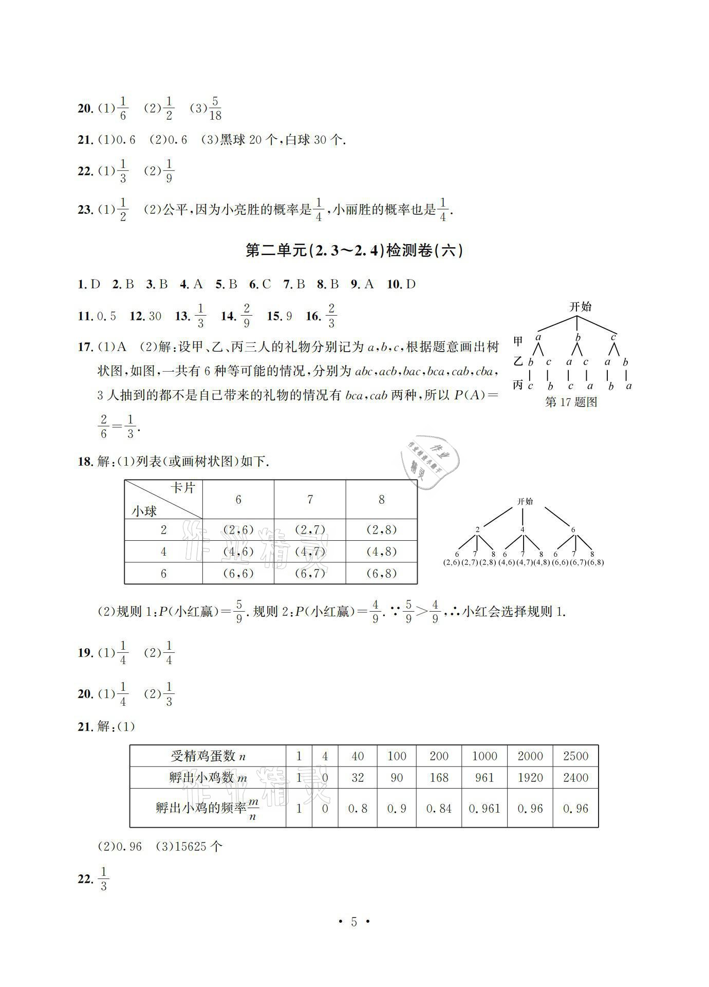 2021年习题e百检测卷九年级数学浙教版 参考答案第5页