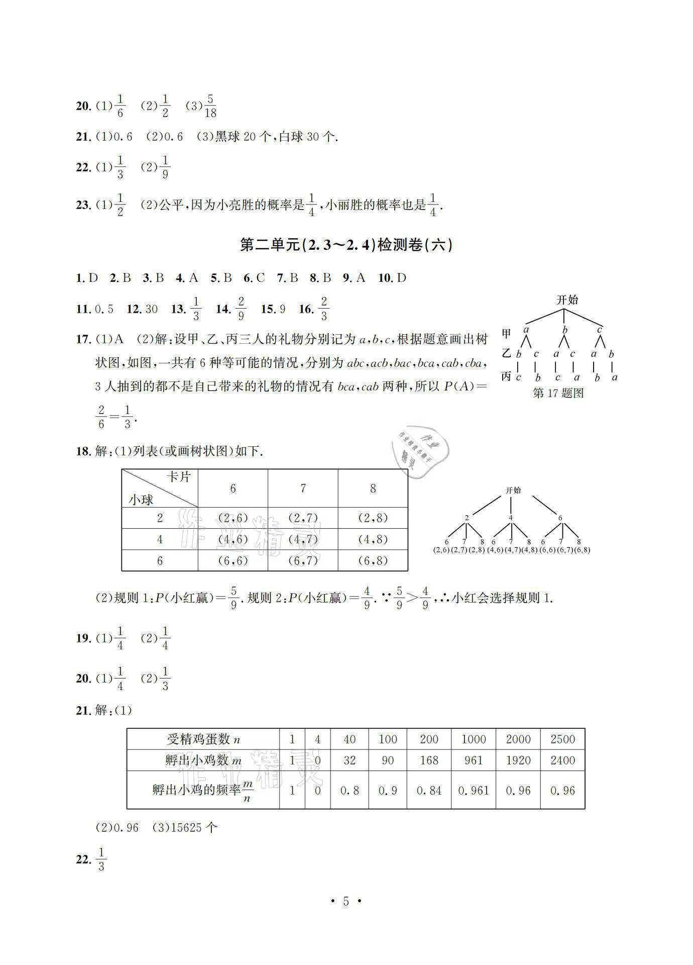 2021年習(xí)題e百檢測卷九年級數(shù)學(xué)浙教版 參考答案第5頁