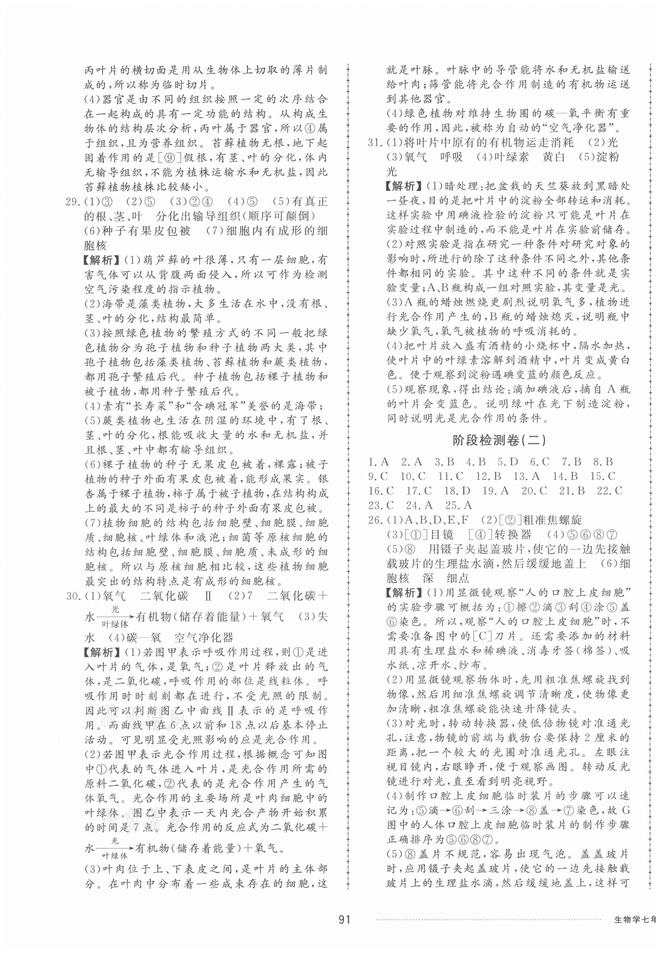 2021年同步练习册配套单元检测卷七年级生物上册济南版 第3页