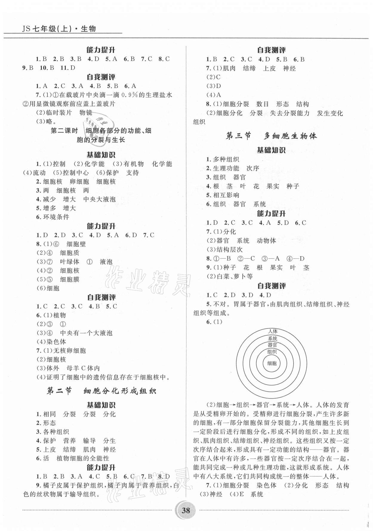 2021年夺冠百分百初中精讲精练七年级生物上册冀少版 参考答案第3页