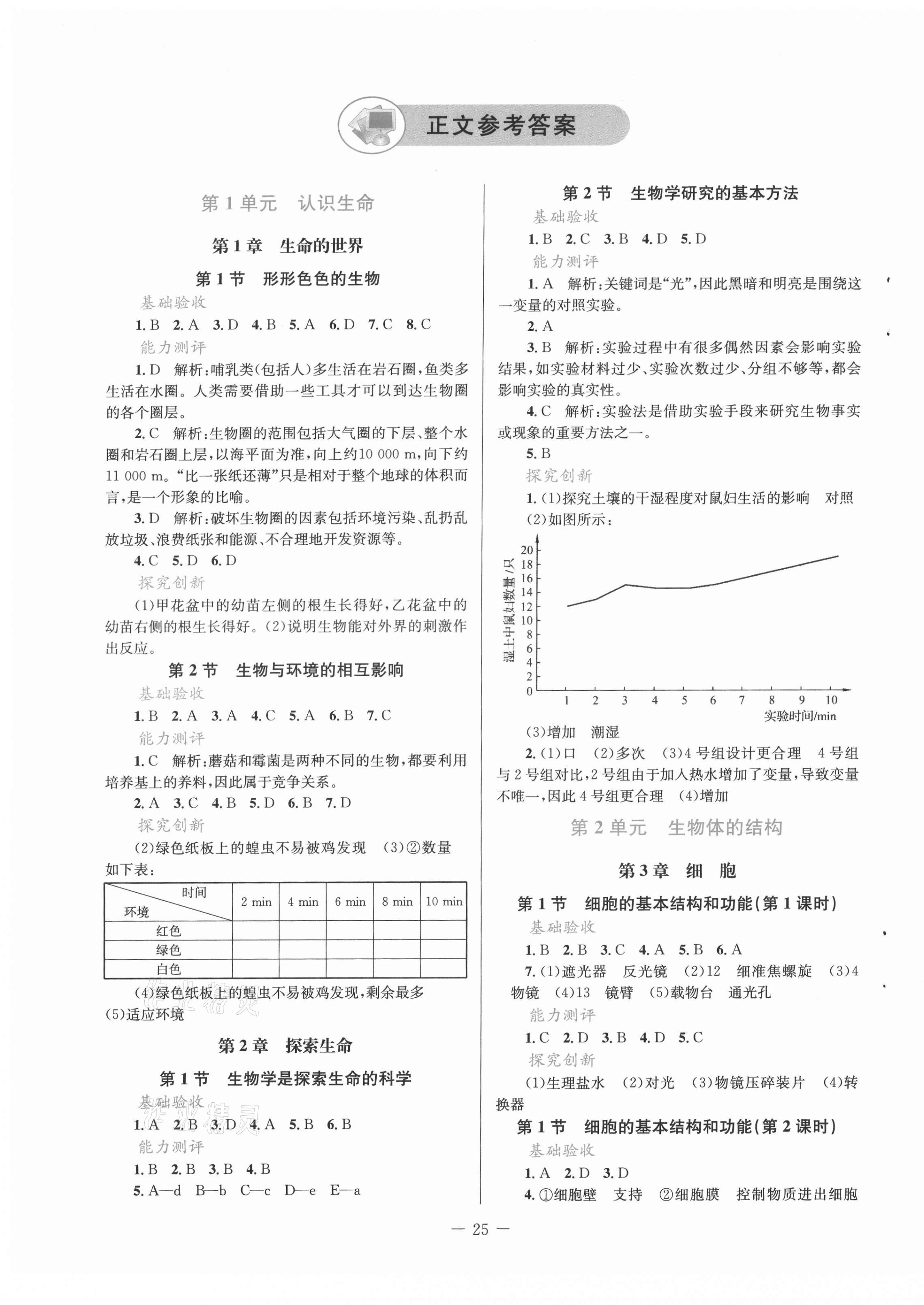 2021年課堂精練七年級(jí)生物上冊(cè)北師大版單色 第1頁(yè)