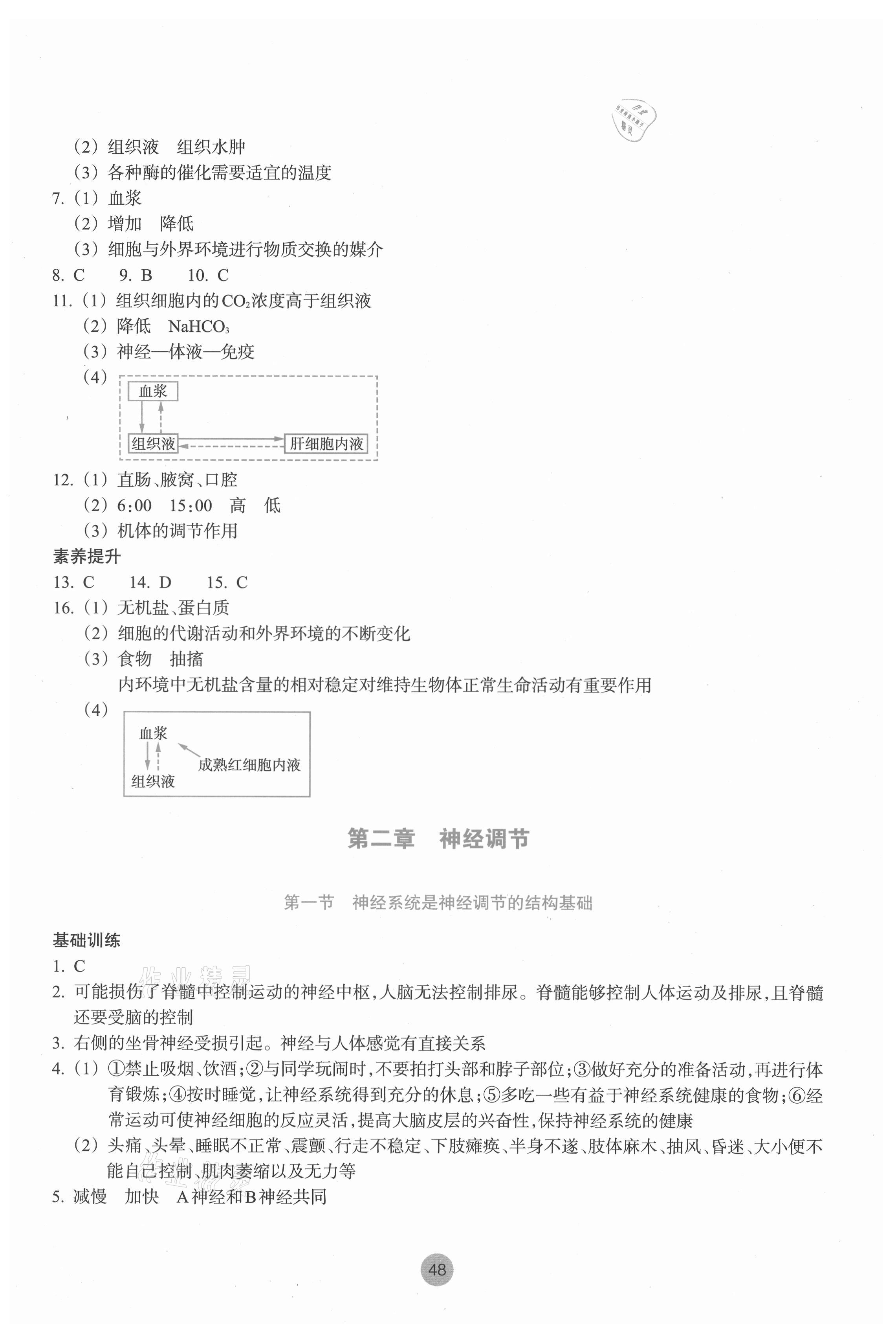 2021年作業(yè)本浙江教育出版社高中生物必修1浙科版 參考答案第2頁(yè)