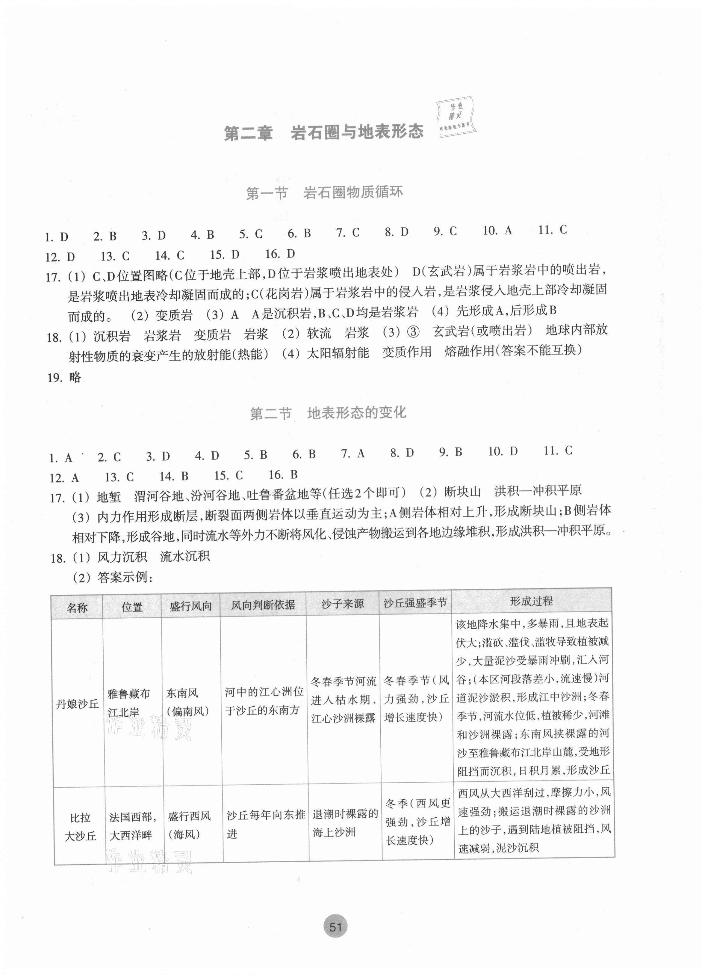 2021年作業(yè)本高中地理選擇性必修1湘教版浙江教育出版社 第3頁(yè)