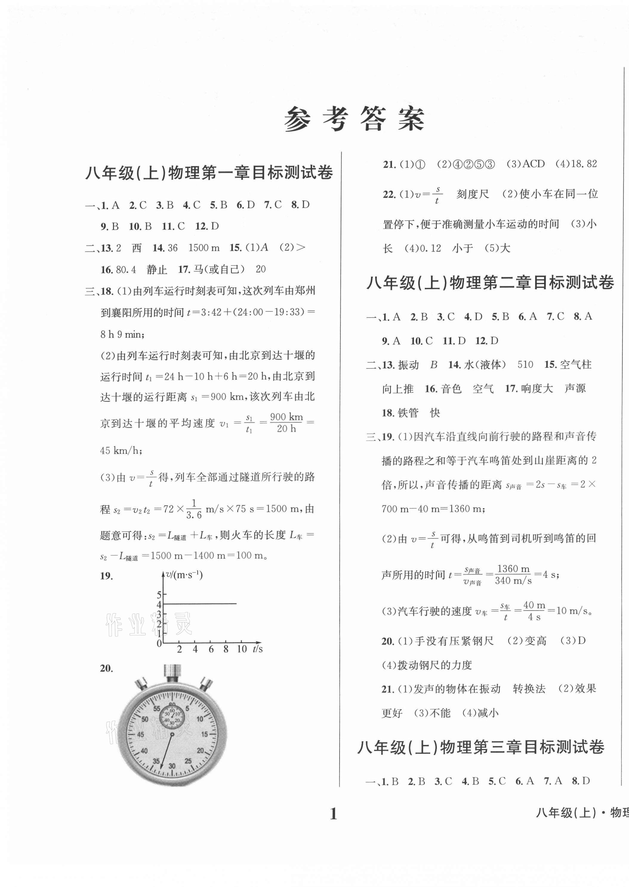 2021年學(xué)業(yè)質(zhì)量測試薄八年級物理上冊人教版 第1頁