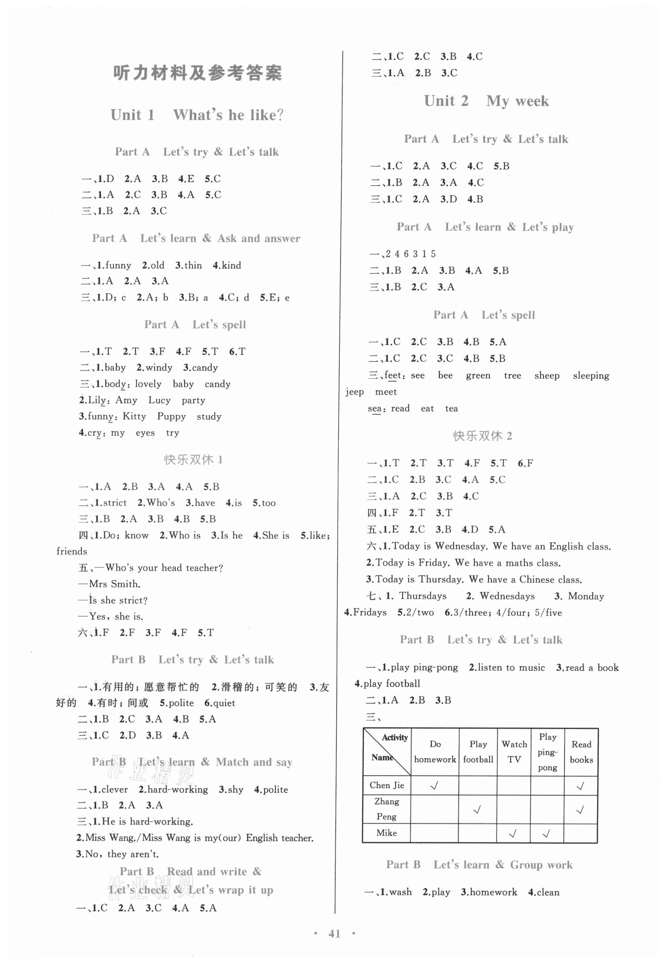 2021年同步學(xué)習(xí)目標(biāo)與檢測(cè)五年級(jí)英語(yǔ)上冊(cè)人教版 第1頁(yè)