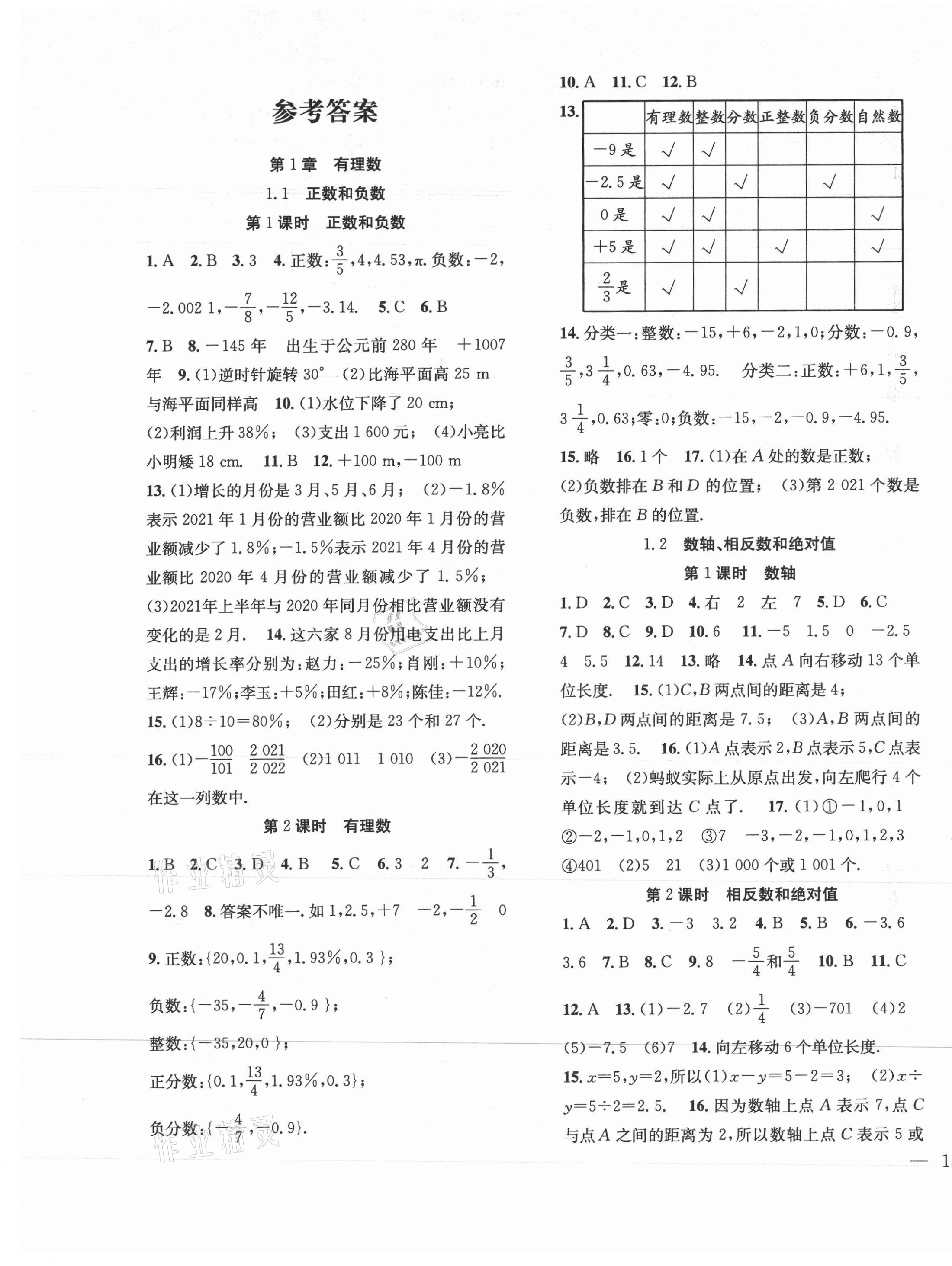 2021年体验型学案七年级数学上册沪科版 第1页