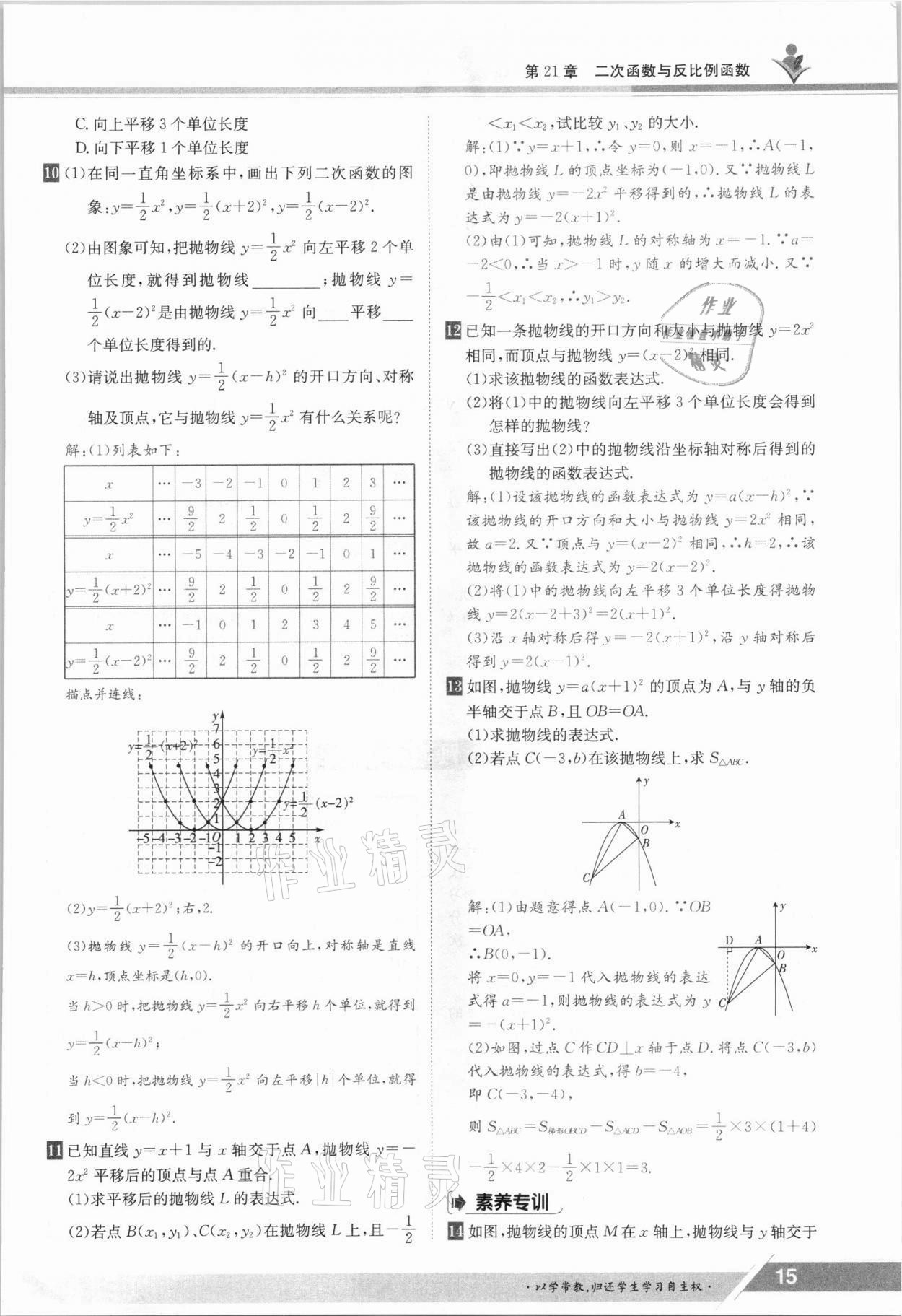 2021年金太陽(yáng)導(dǎo)學(xué)測(cè)評(píng)九年級(jí)數(shù)學(xué)全一冊(cè)滬科版 參考答案第15頁(yè)