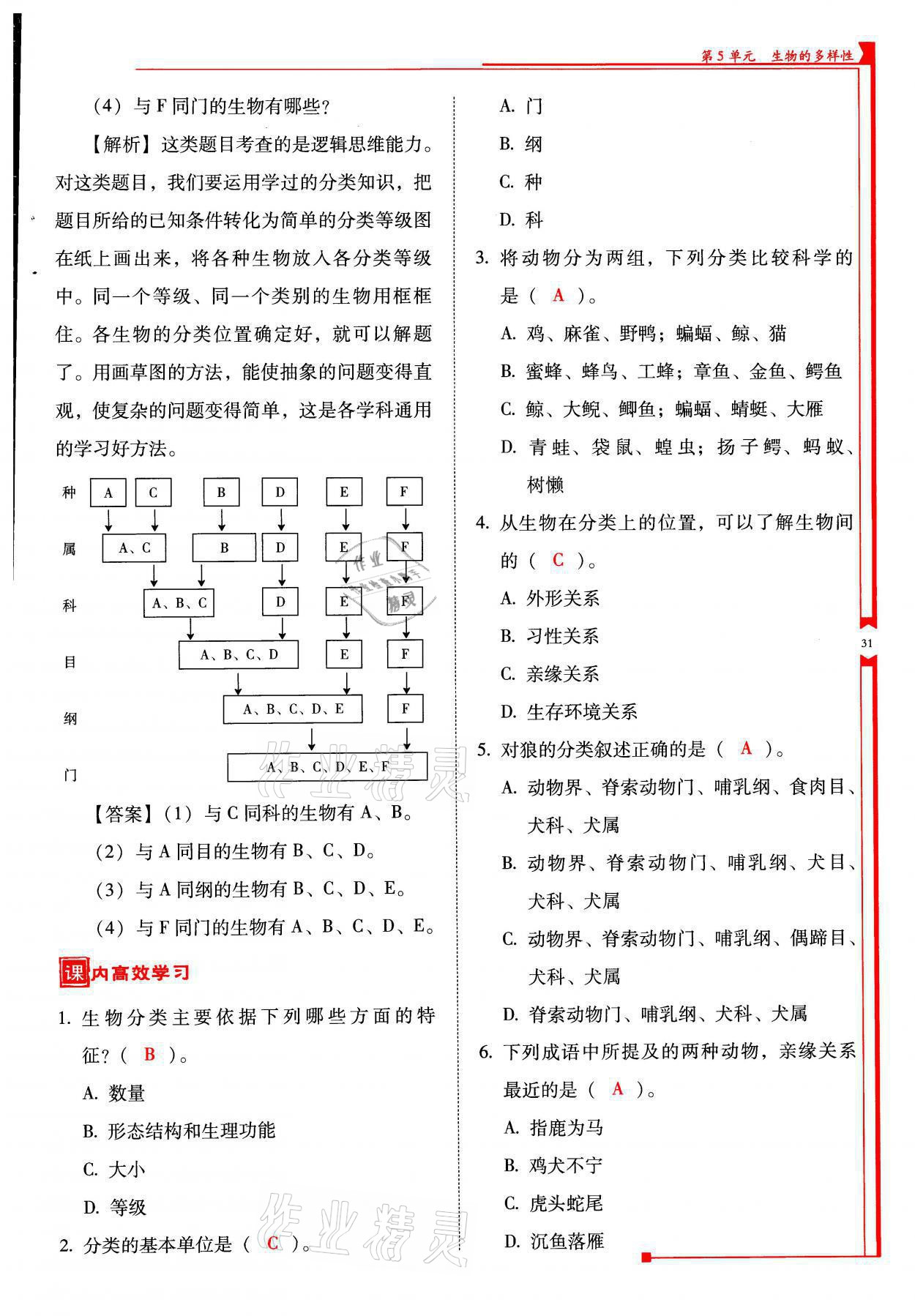 2021年云南省标准教辅优佳学案八年级生物全一册苏教版 参考答案第31页