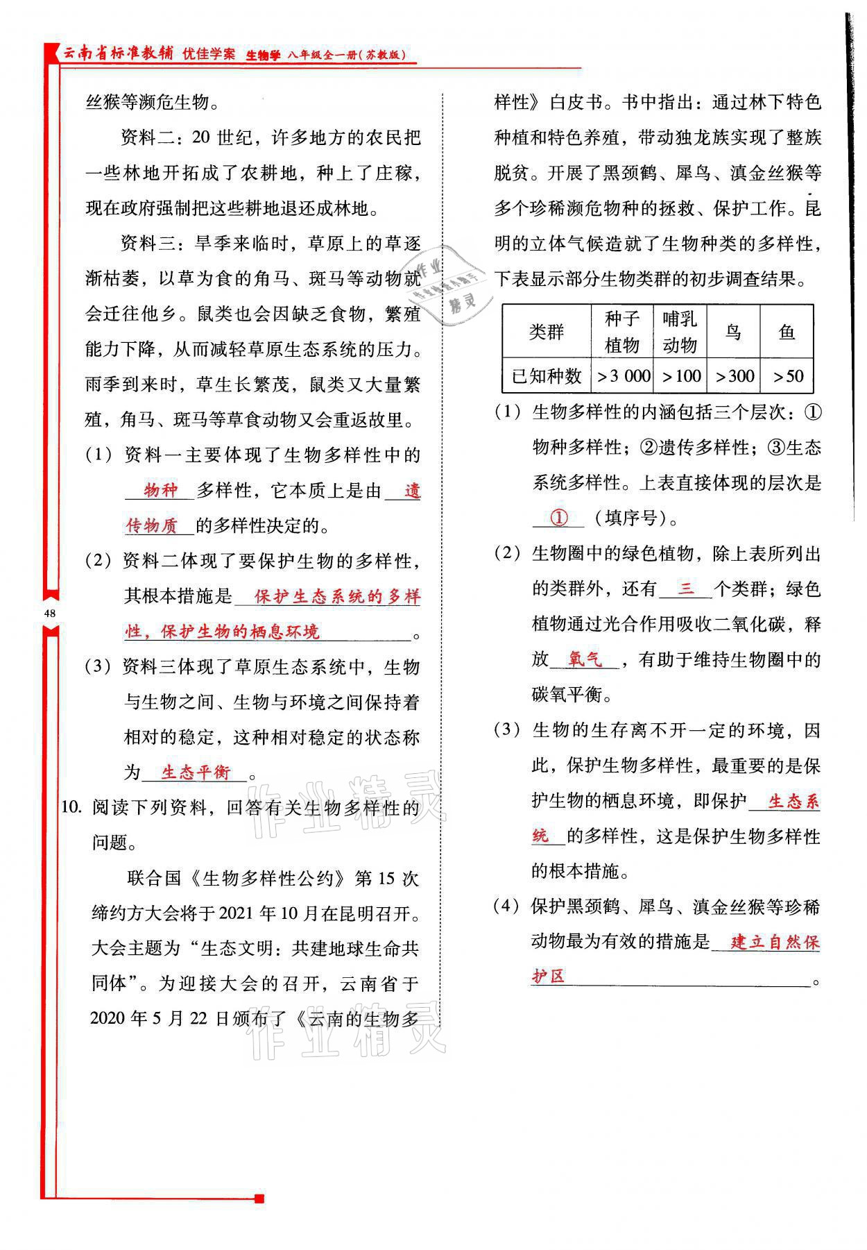 2021年云南省标准教辅优佳学案八年级生物全一册苏教版 参考答案第48页