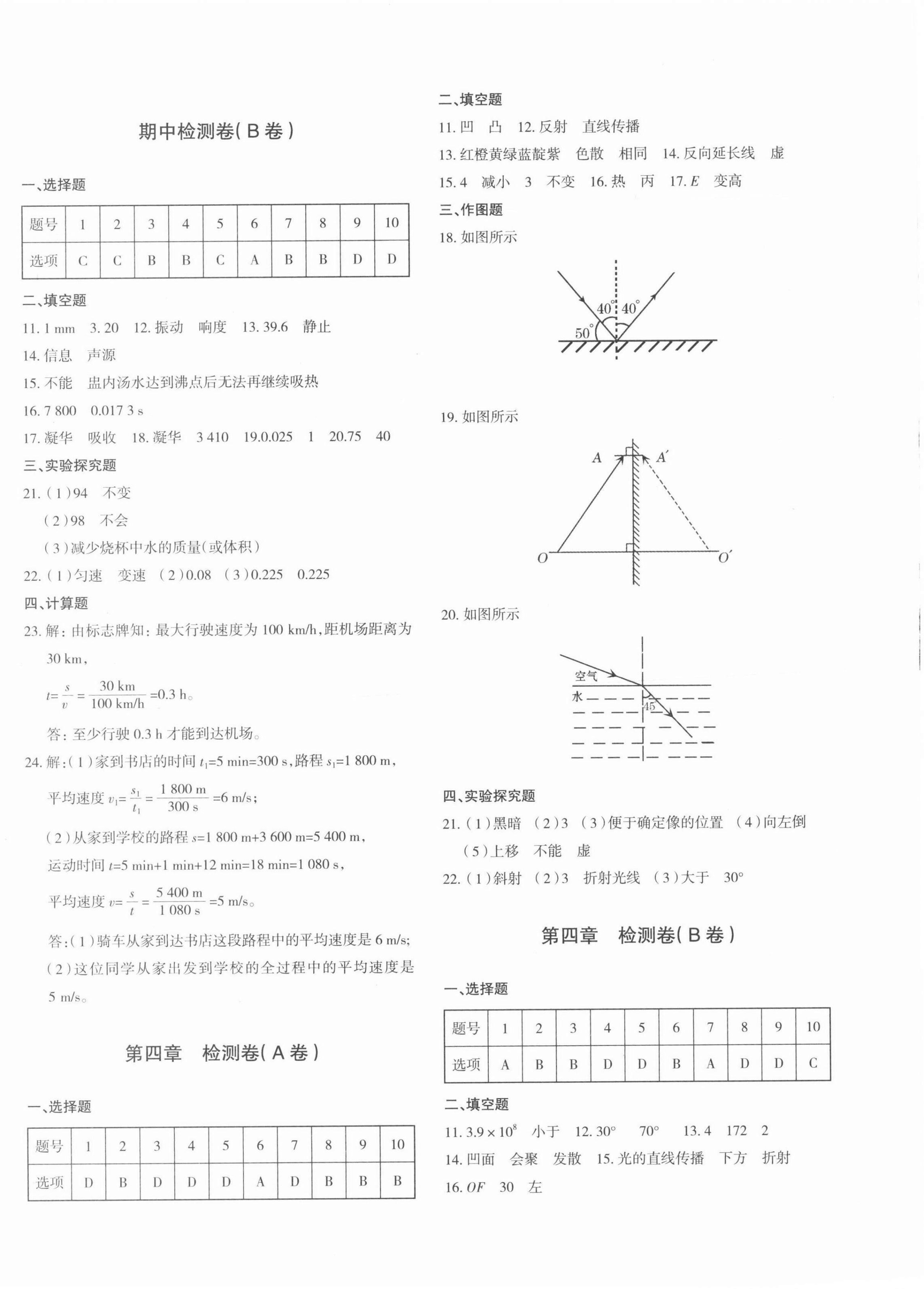 2021年優(yōu)學1+1評價與測試八年級物理上冊人教版 參考答案第4頁