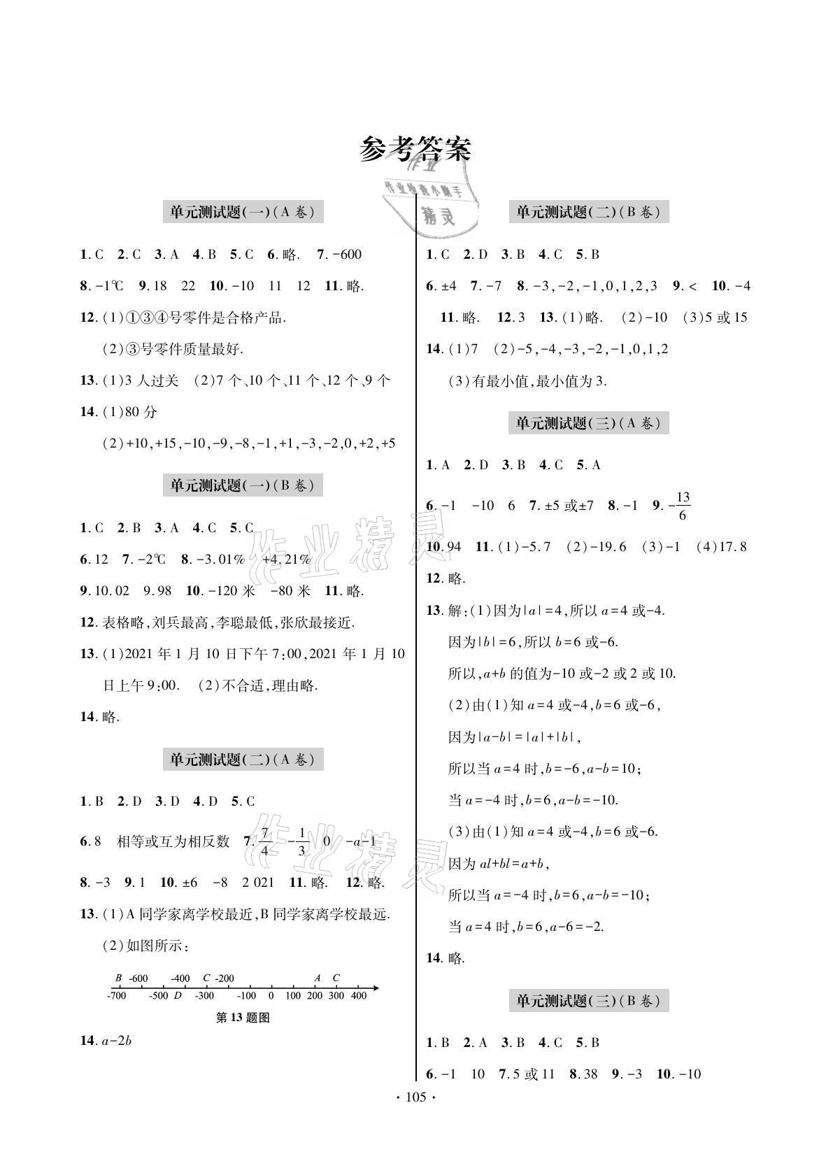 2021年單元自測(cè)試卷七年級(jí)數(shù)學(xué)上學(xué)期人教版 參考答案第1頁(yè)