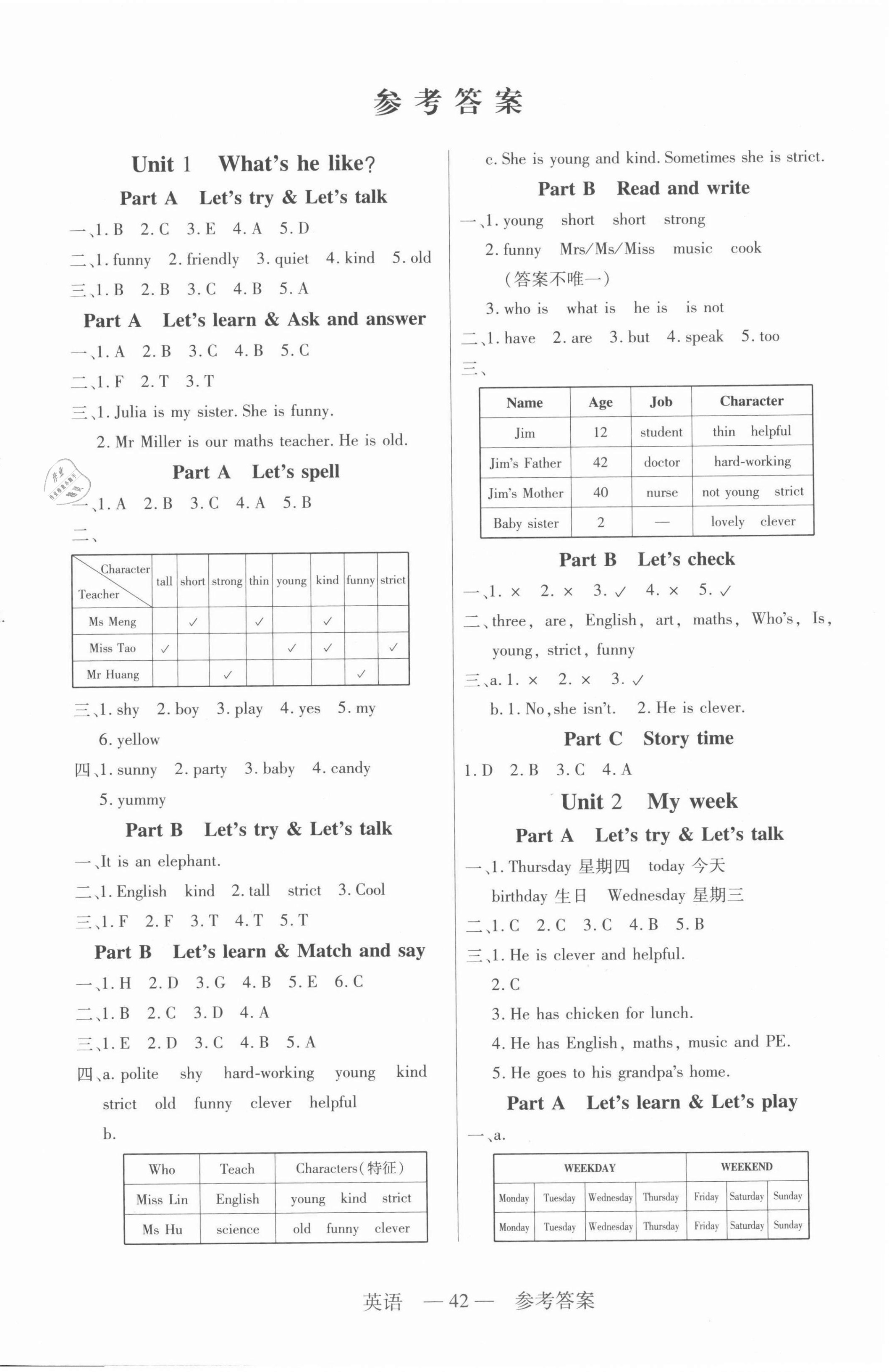 2021年新課程新練習(xí)五年級(jí)英語(yǔ)上冊(cè)人教版 第1頁(yè)