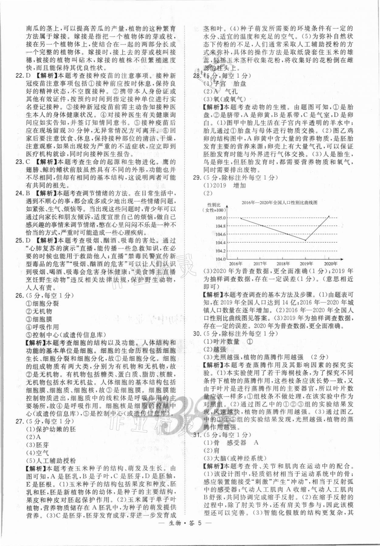 2022年天利38套新課標(biāo)全國(guó)中考試題精選生物 第5頁(yè)