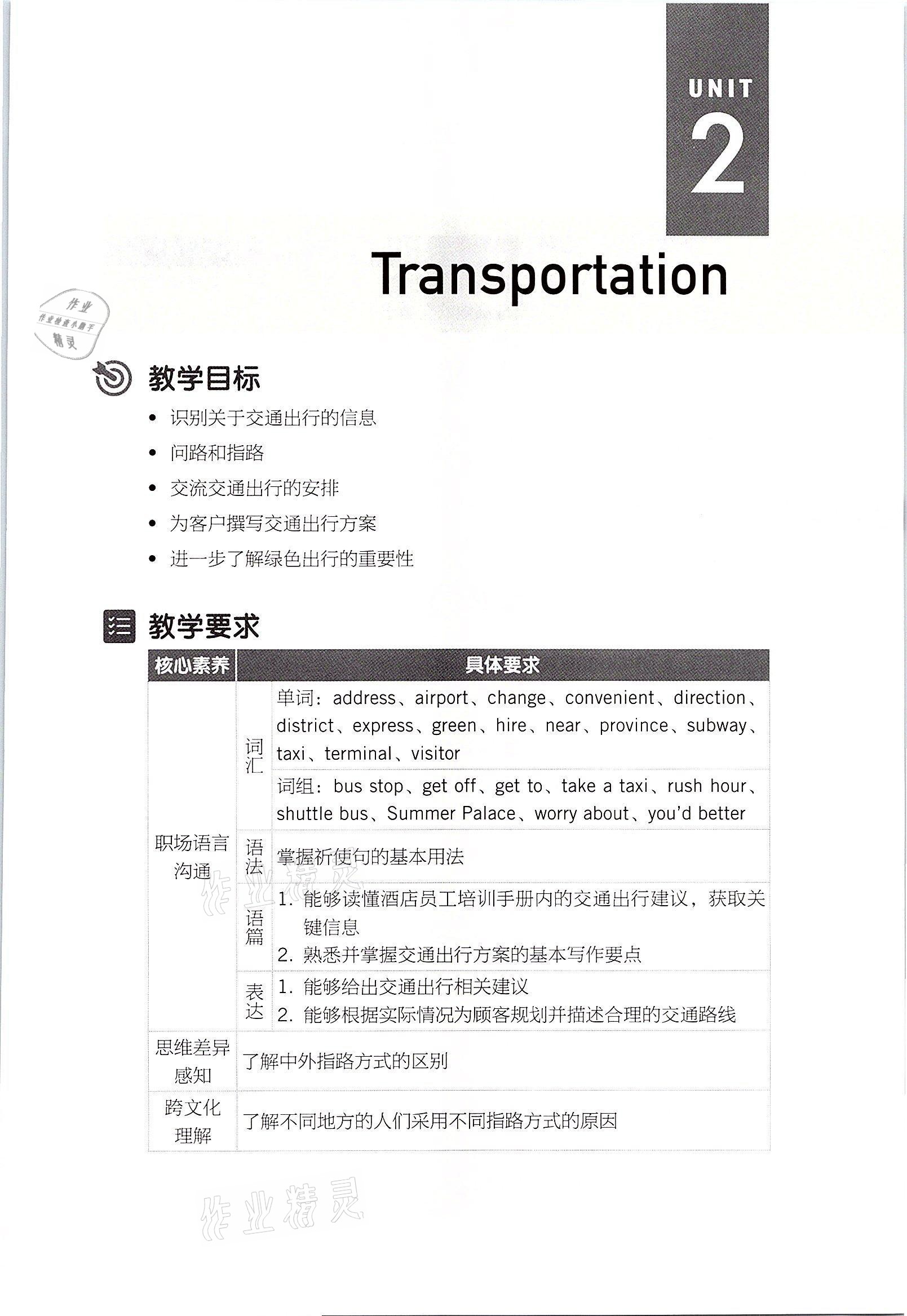 2021年英語基礎(chǔ)模塊上冊人教版 參考答案第23頁