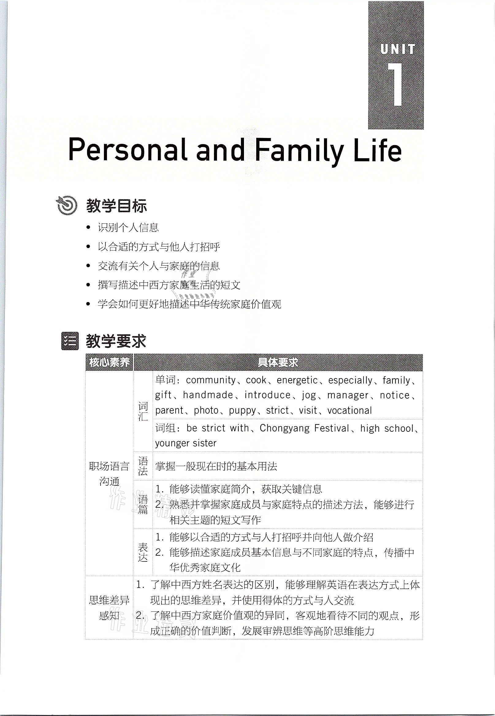 2021年英語基礎(chǔ)模塊上冊人教版 參考答案第1頁