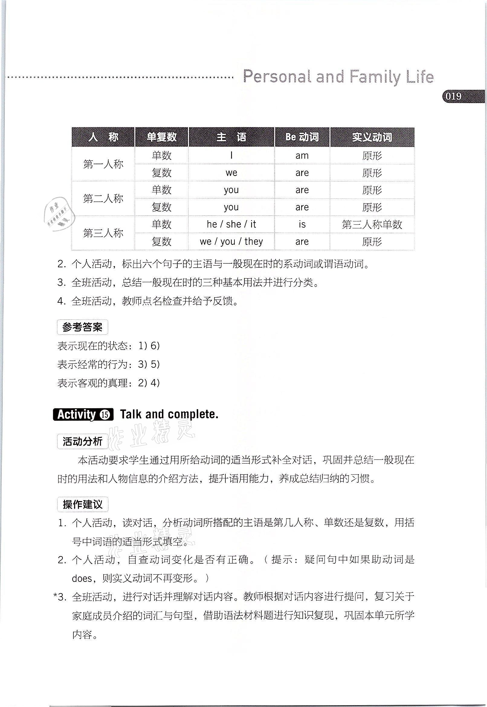 2021年英語(yǔ)基礎(chǔ)模塊上冊(cè)人教版 參考答案第19頁(yè)