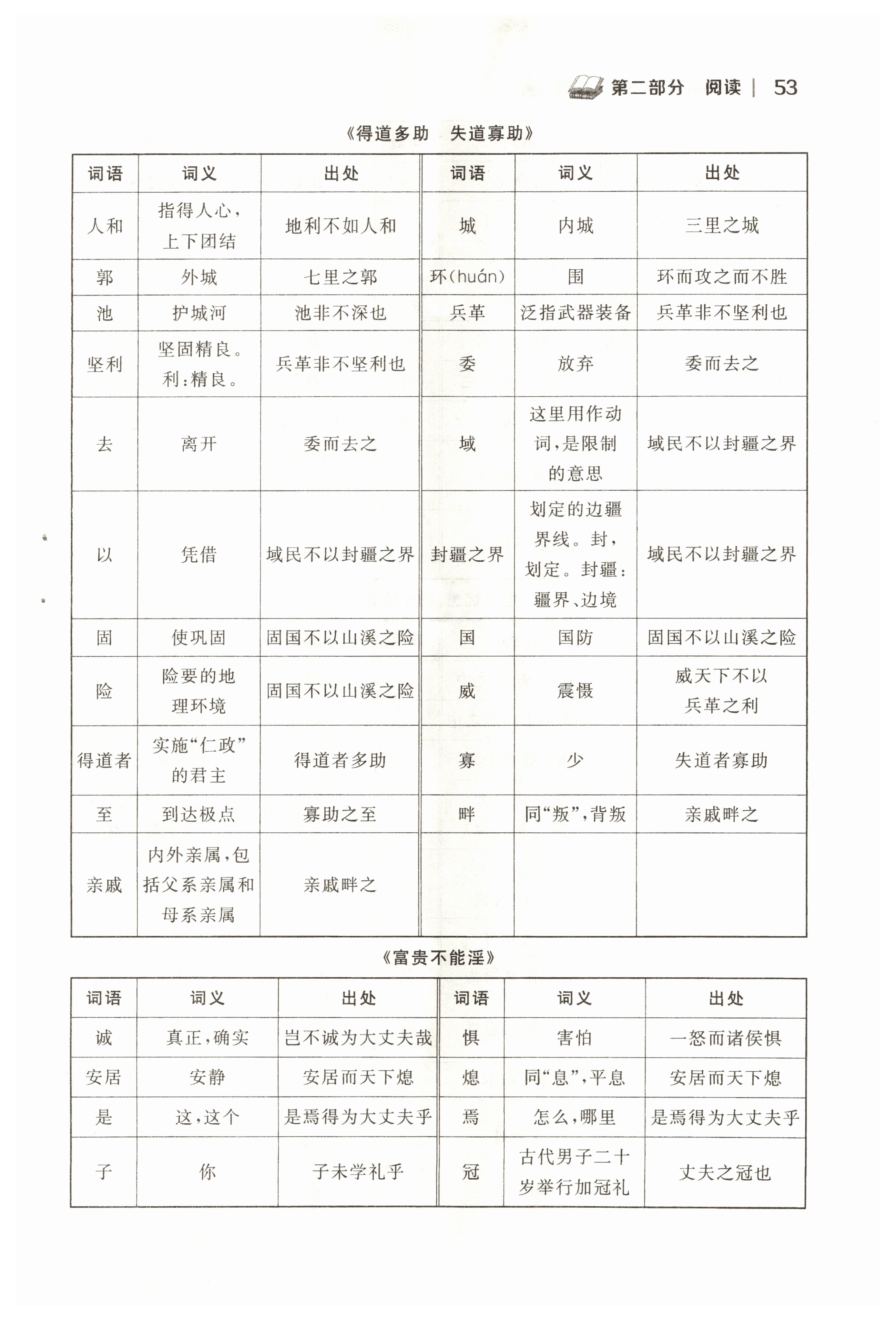 2022年中考新视野九年级语文上册中考用书人教版 参考答案第53页