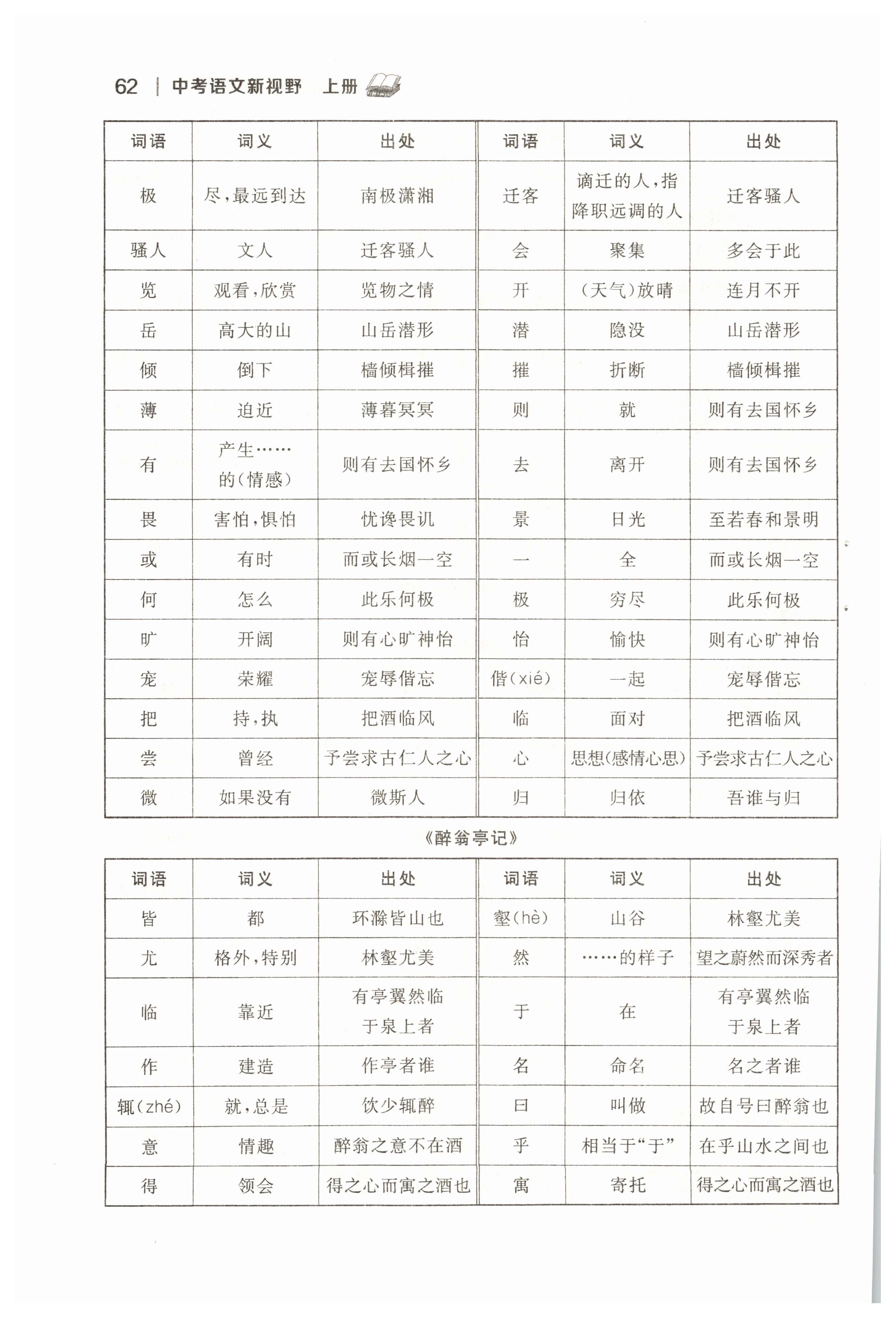 2022年中考新視野九年級語文上冊中考用書人教版 參考答案第62頁