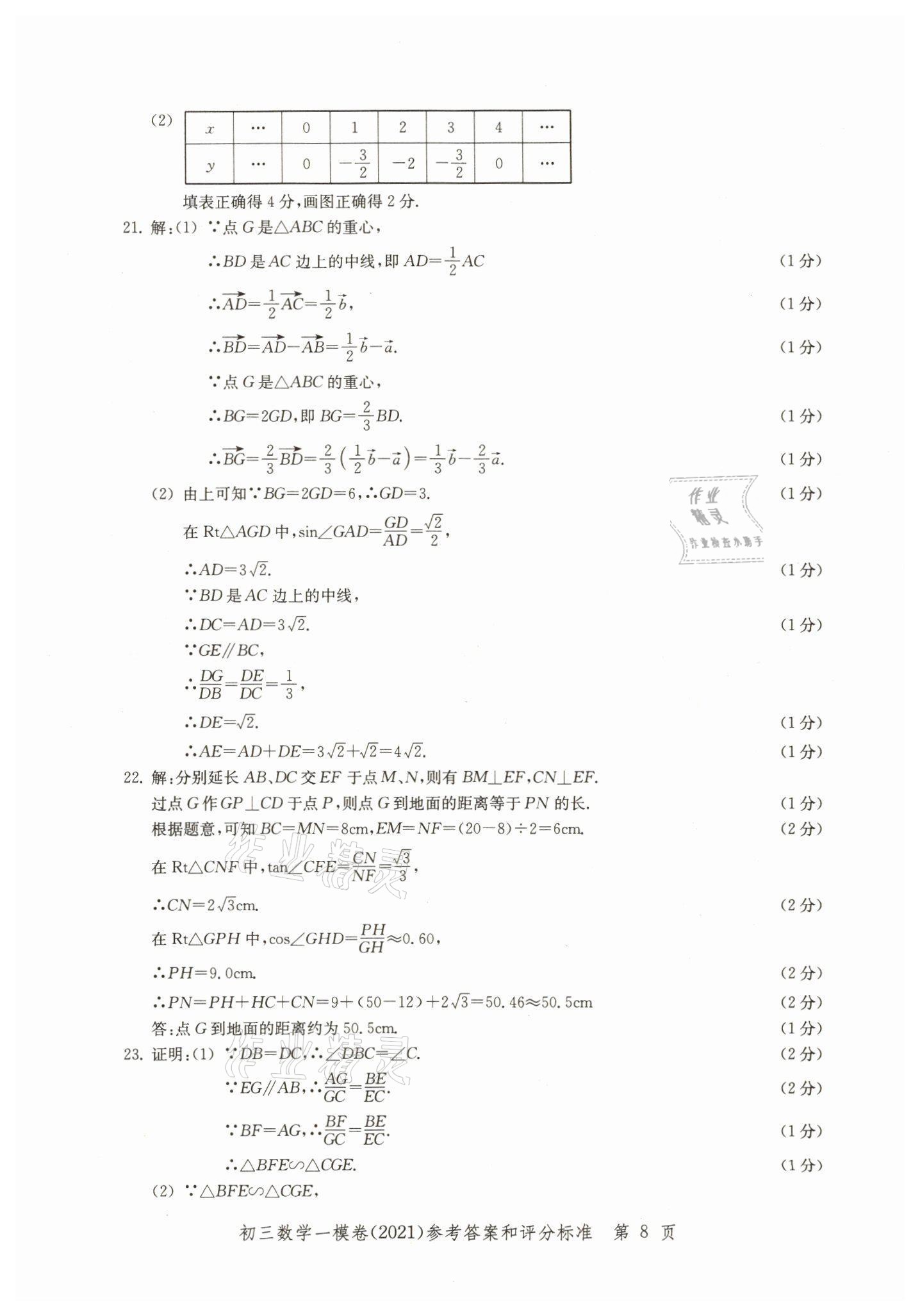 2018~2021年文化课强化训练数学 参考答案第8页