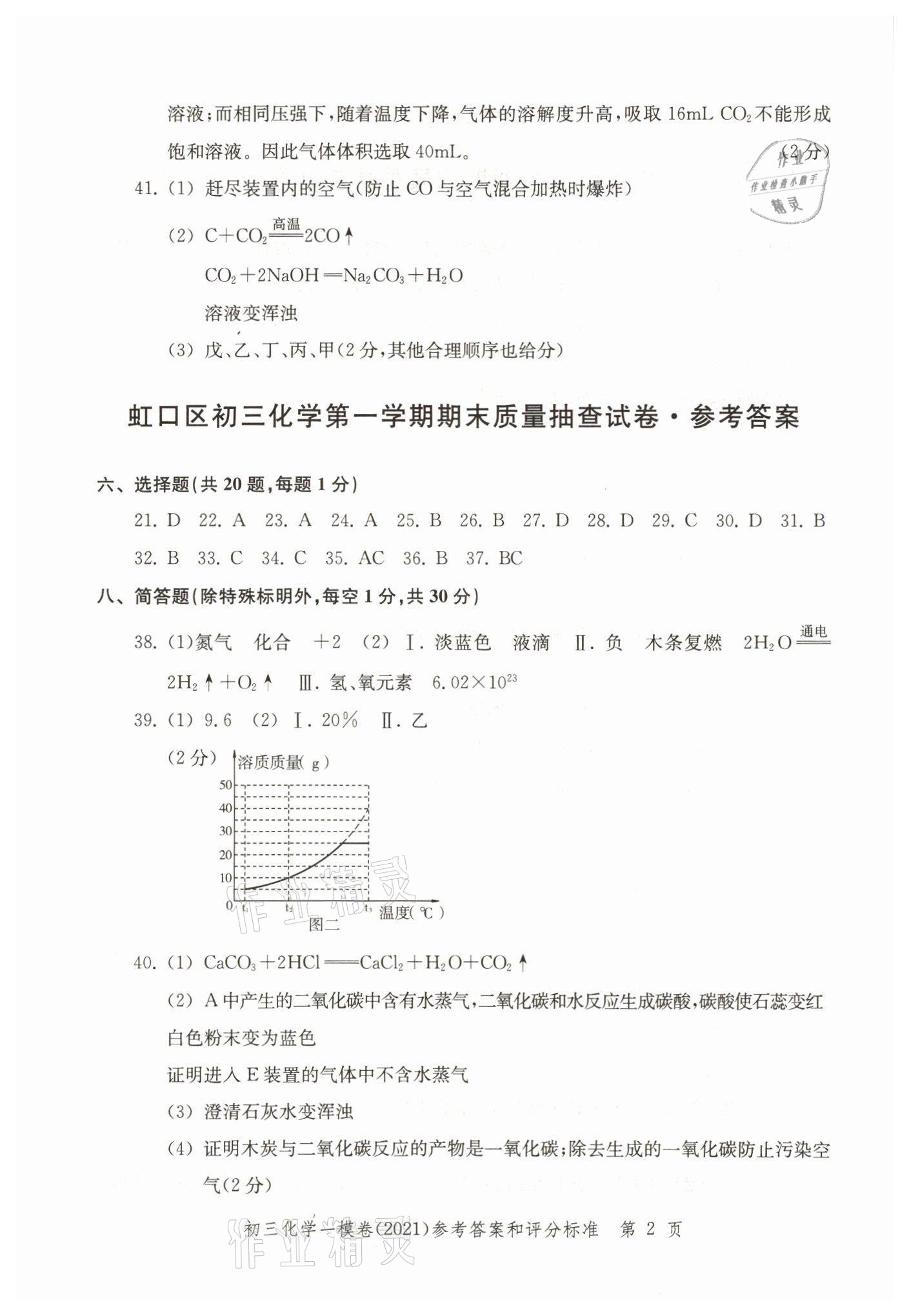 2021年文化课强化训练九年级化学上册沪教版 参考答案第2页