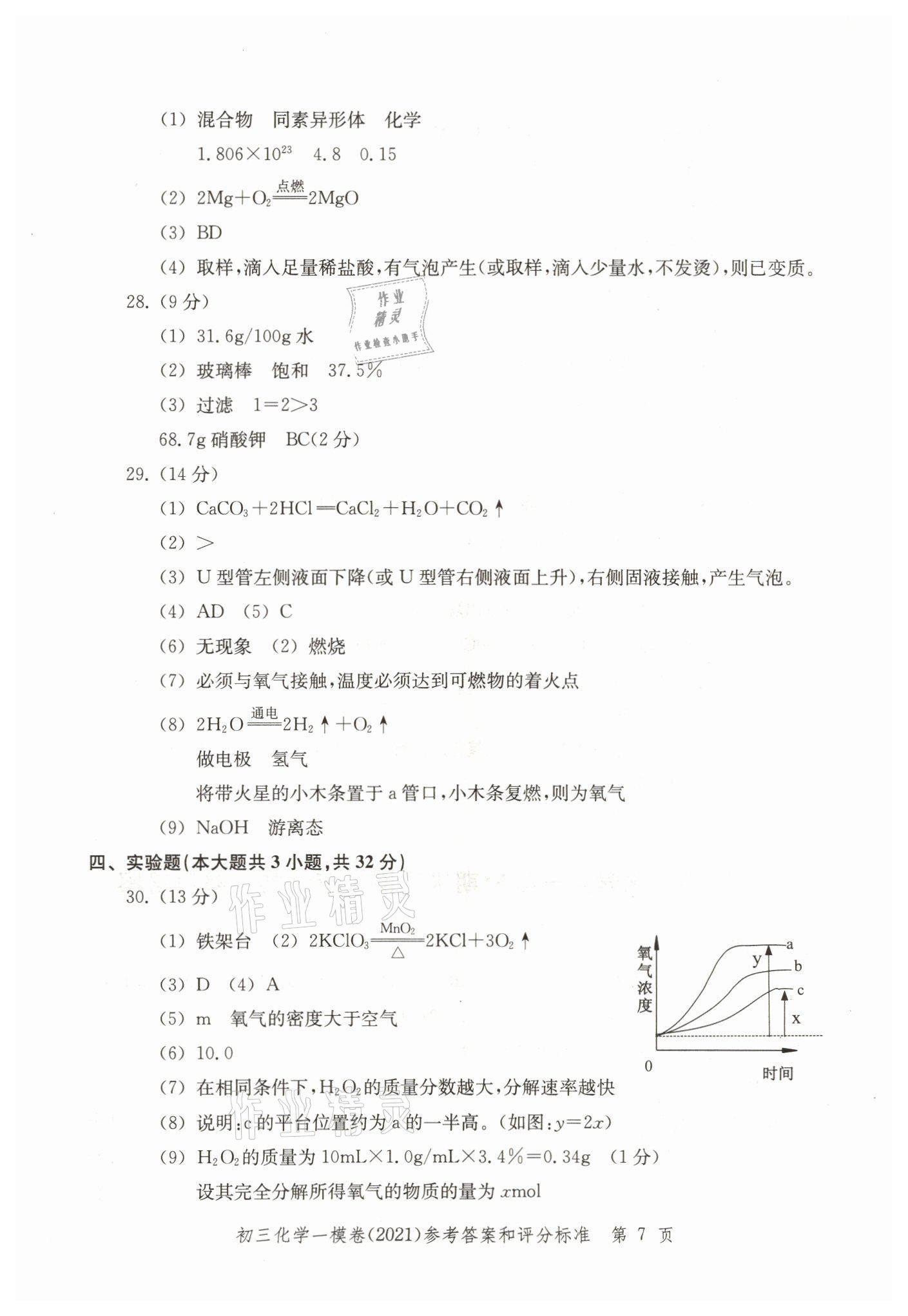 2021年文化课强化训练九年级化学上册沪教版 参考答案第7页