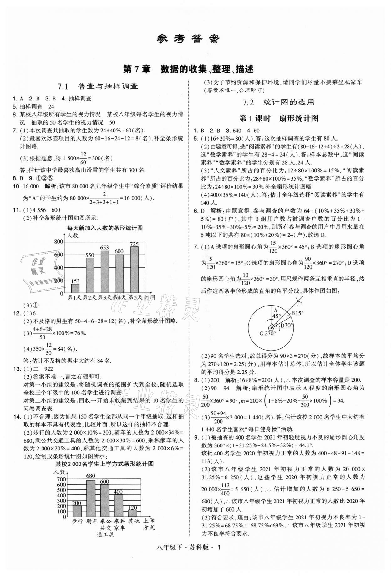 2022年學(xué)霸題中題八年級數(shù)學(xué)下冊蘇科版 第1頁