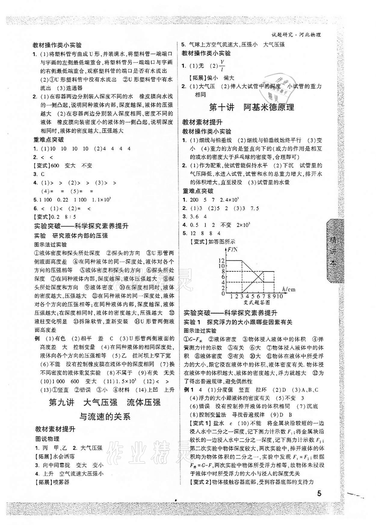 2022年萬(wàn)唯中考試題研究物理河北專版 參考答案第4頁(yè)