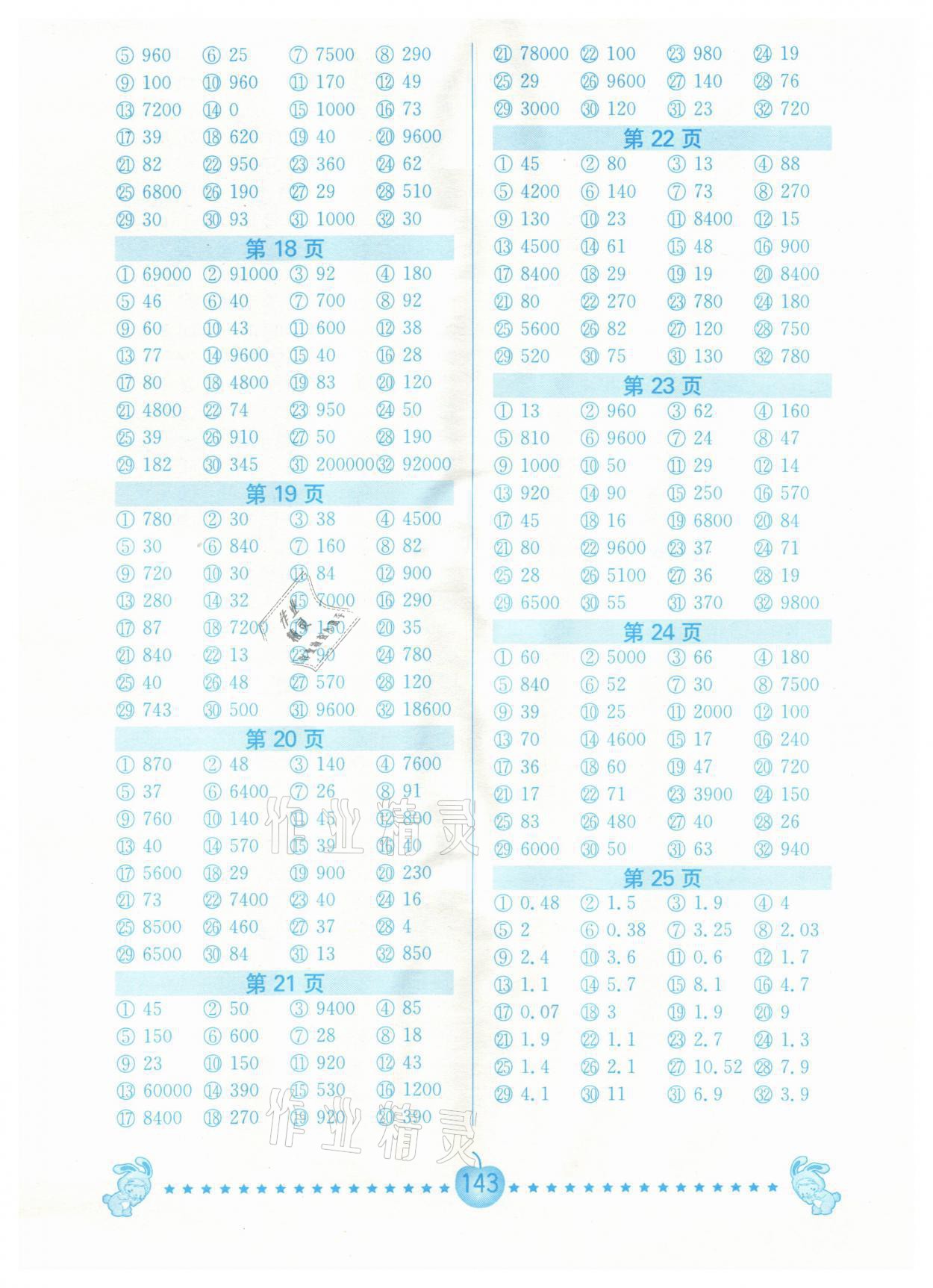 2021年超能学典口算题卡五年级数学上册江苏版 参考答案第3页