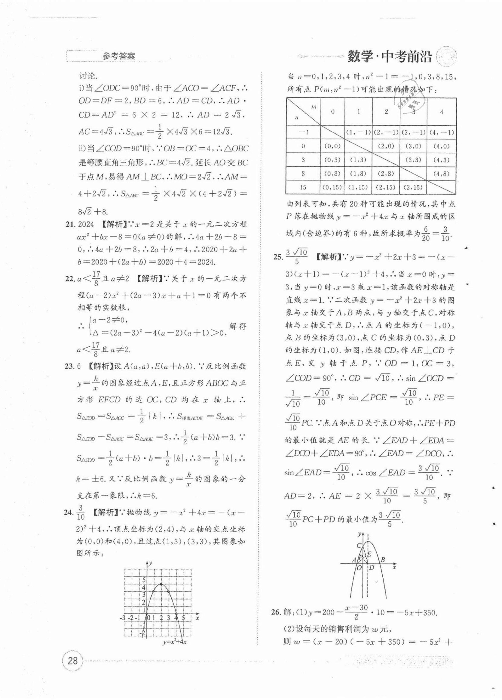 2022年中考前沿數(shù)學 第28頁