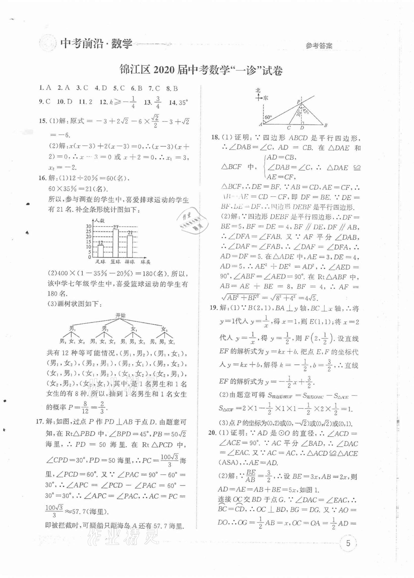 2022年中考前沿?cái)?shù)學(xué) 第5頁