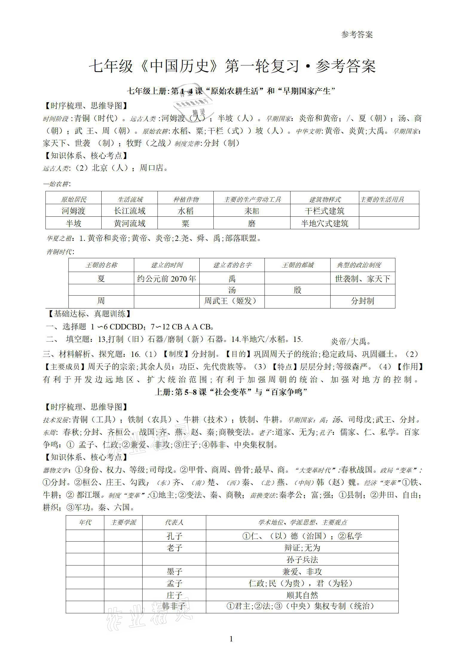 2022年領(lǐng)先一步三維提優(yōu)歷史中考版 參考答案第1頁