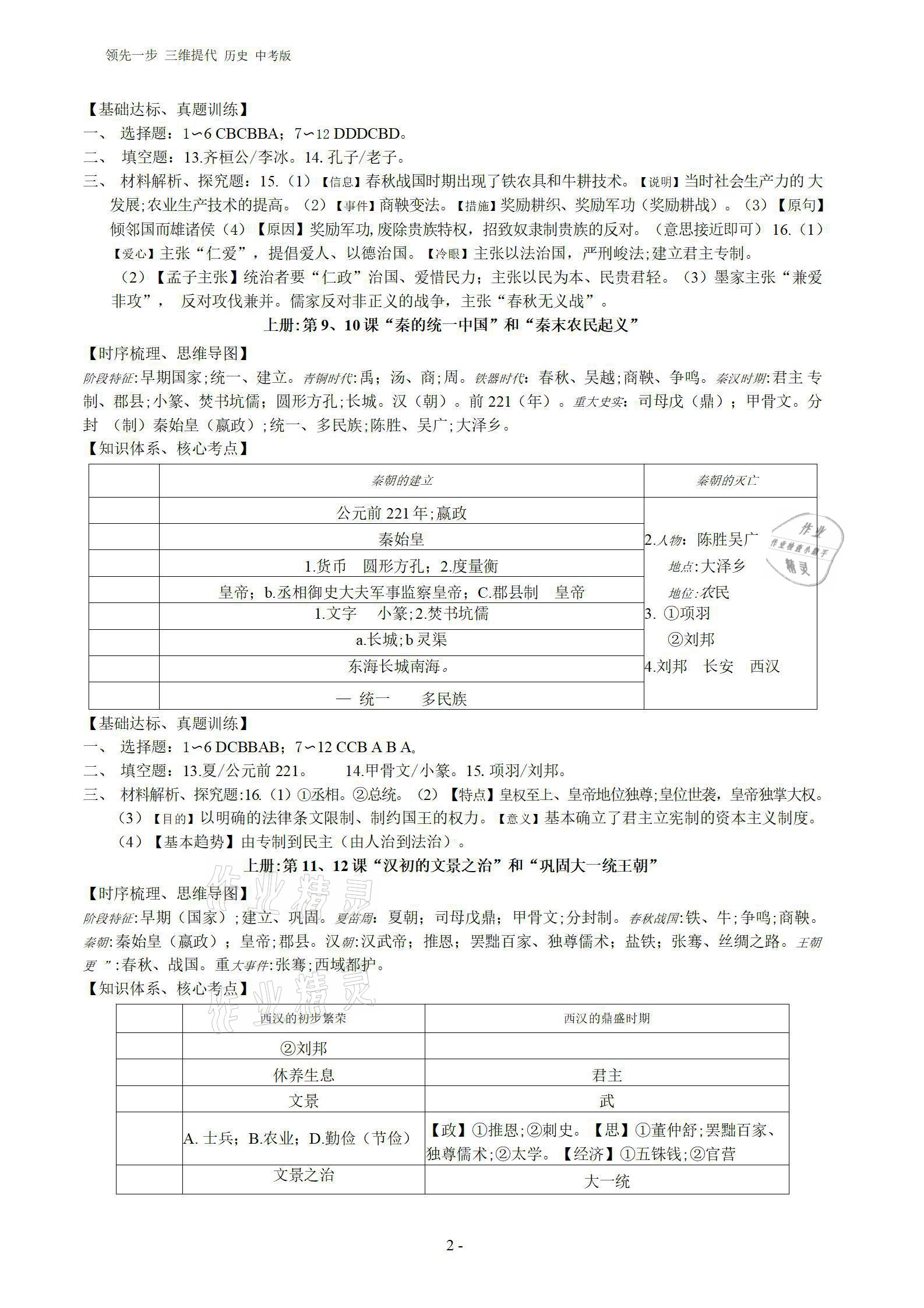 2022年領(lǐng)先一步三維提優(yōu)歷史中考版 參考答案第2頁(yè)