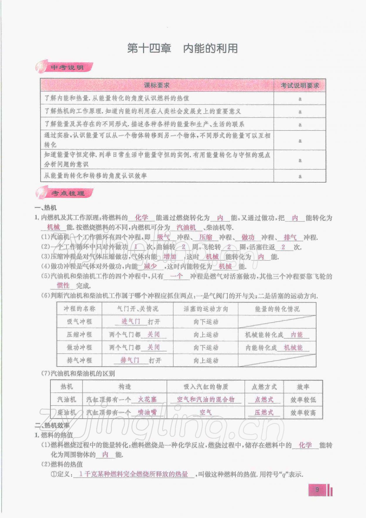 2022年新動力物理元月調(diào)考針對性訓(xùn)練九年級 參考答案第9頁