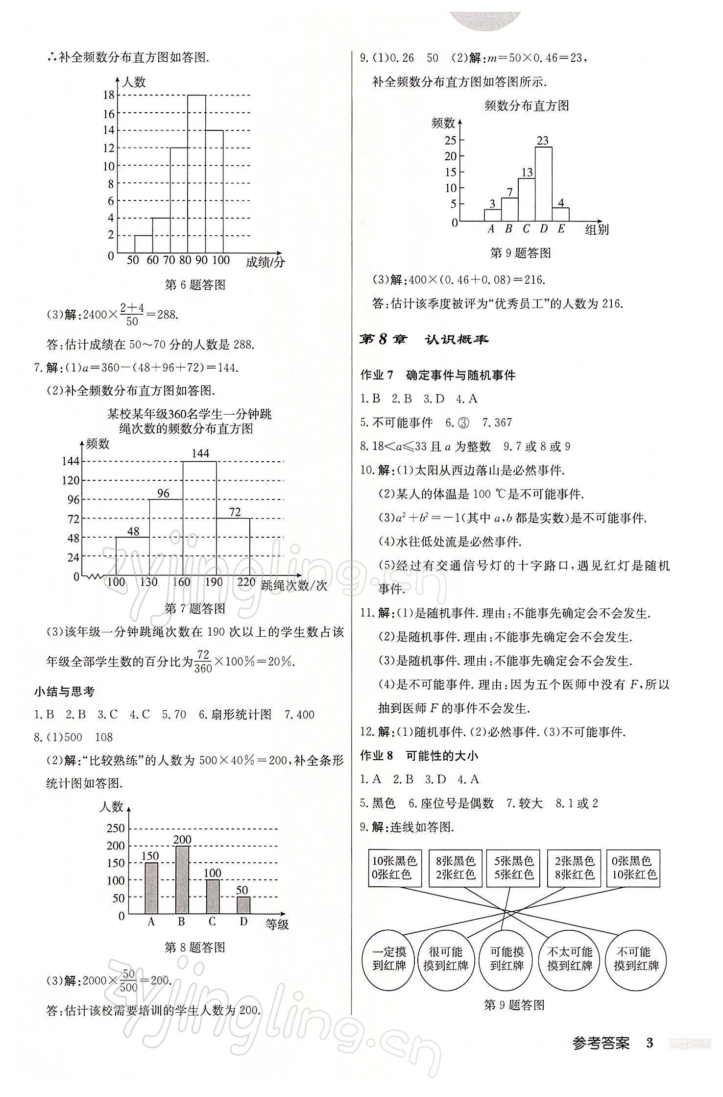 2022年启东中学作业本八年级数学下册江苏版 参考答案第3页