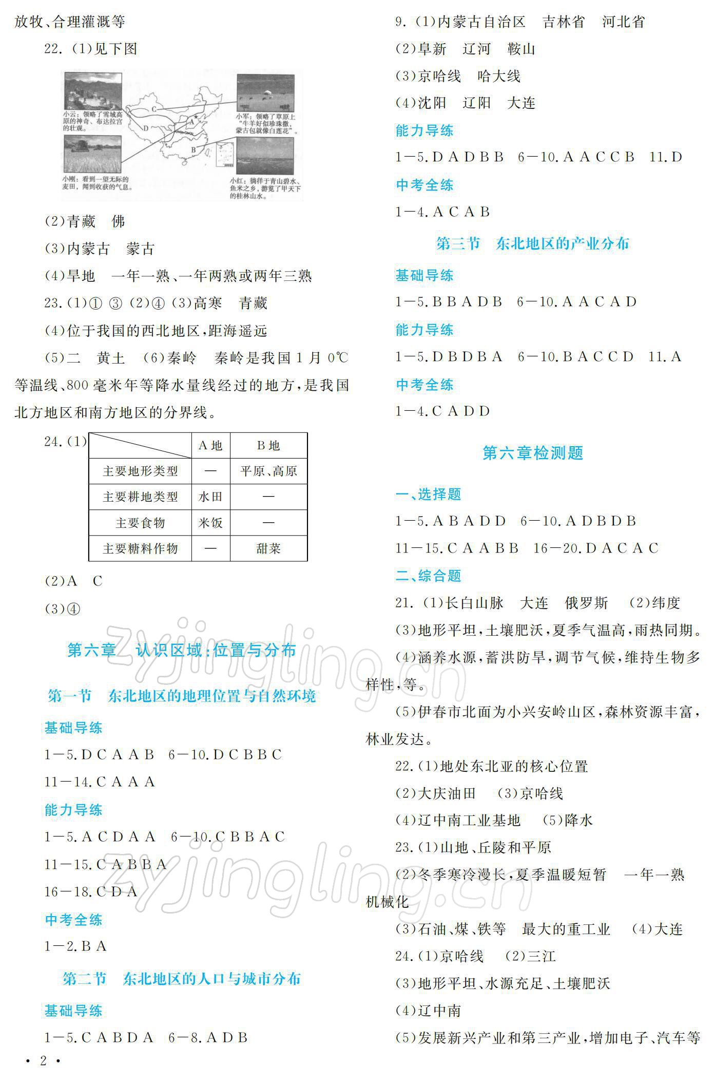 2022年學(xué)習(xí)檢測(cè)八年級(jí)地理下冊(cè)湘教版 參考答案第2頁(yè)