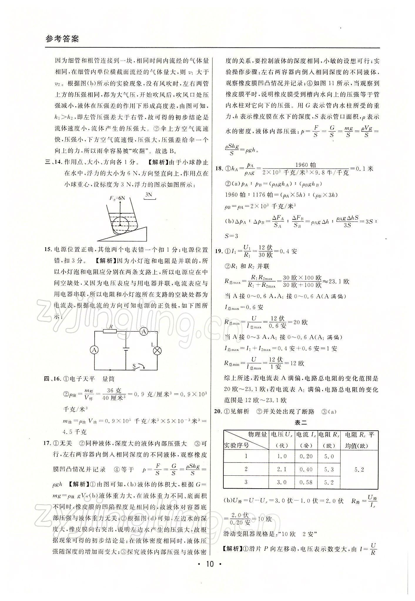 2022年中考實(shí)戰(zhàn)名校在招手物理一模卷 參考答案第10頁