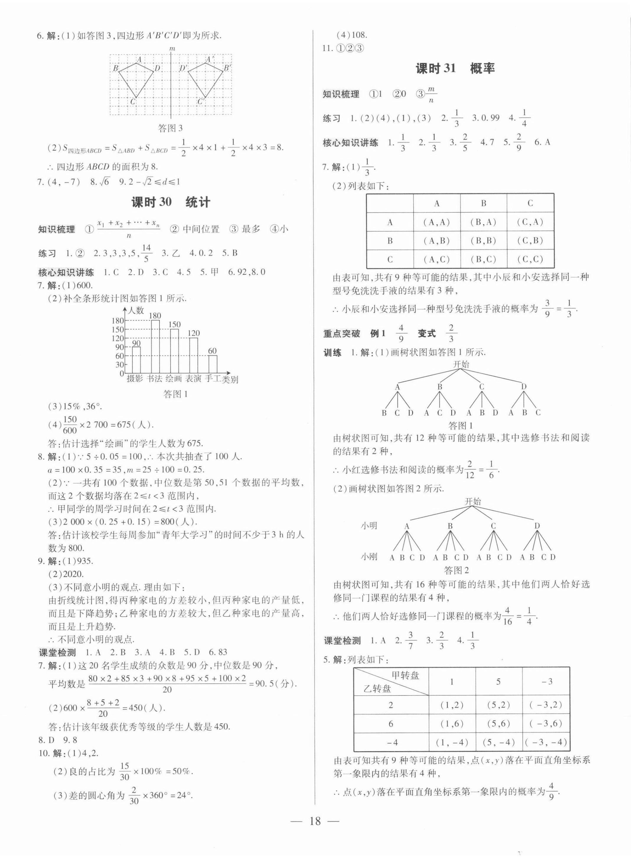 2022年领跑中考数学深圳专版 第18页