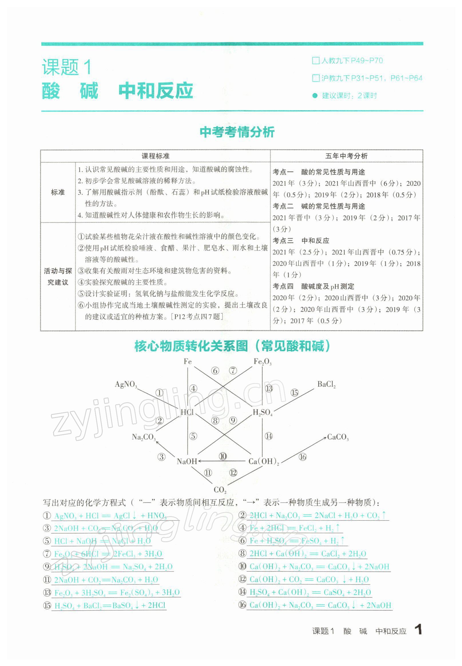 2022年滾動遷移中考總復習化學山西專版 參考答案第1頁