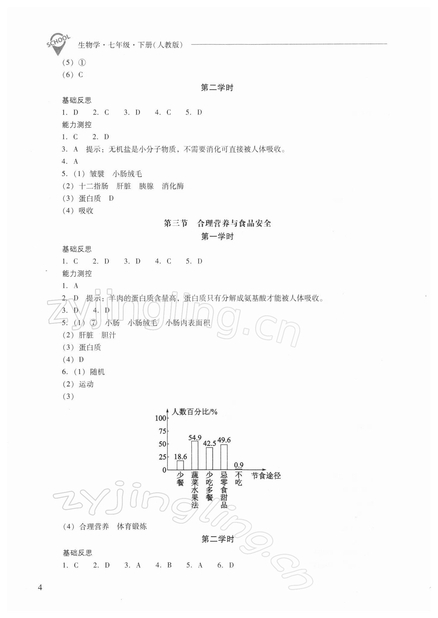 2022年新課程問題解決導學方案七年級生物下冊人教版 參考答案第4頁