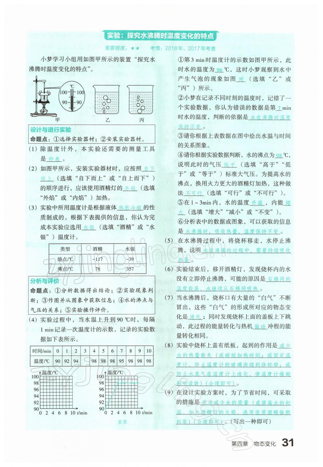 2022年滾動(dòng)遷移中考總復(fù)習(xí)物理山西專版 參考答案第59頁