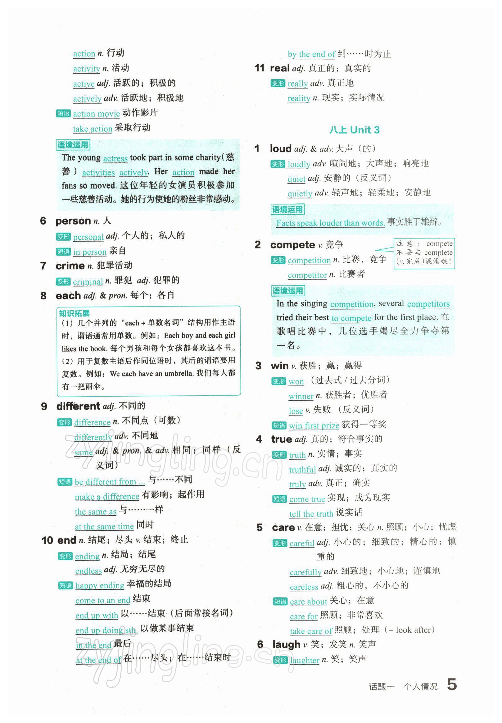 2022年滚动迁移中考总复习英语山西专版 参考答案第5页