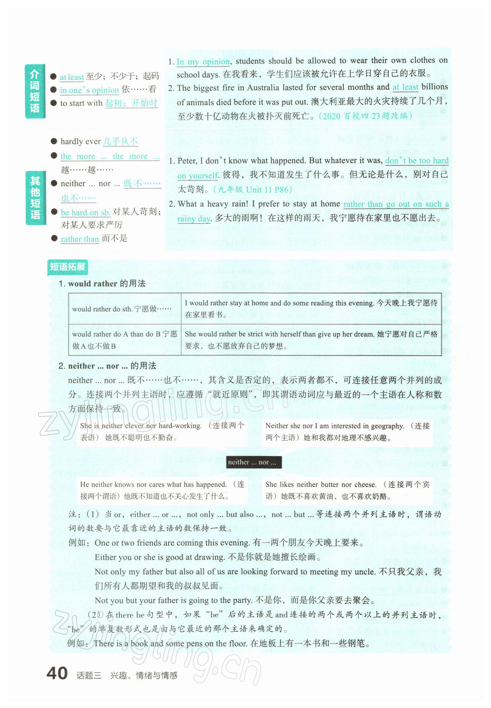 2022年滚动迁移中考总复习英语山西专版 参考答案第75页