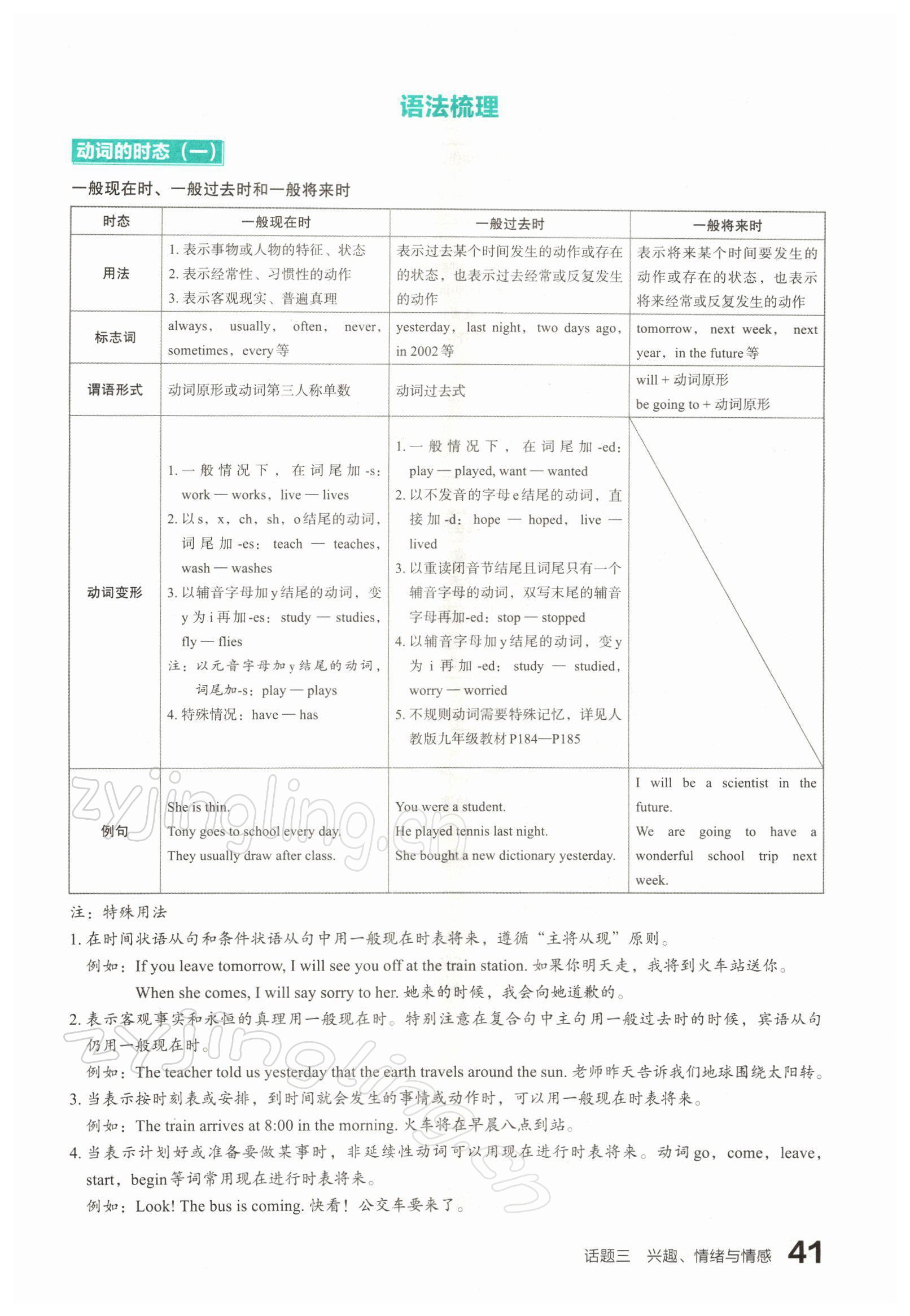 2022年滾動遷移中考總復習英語山西專版 參考答案第77頁