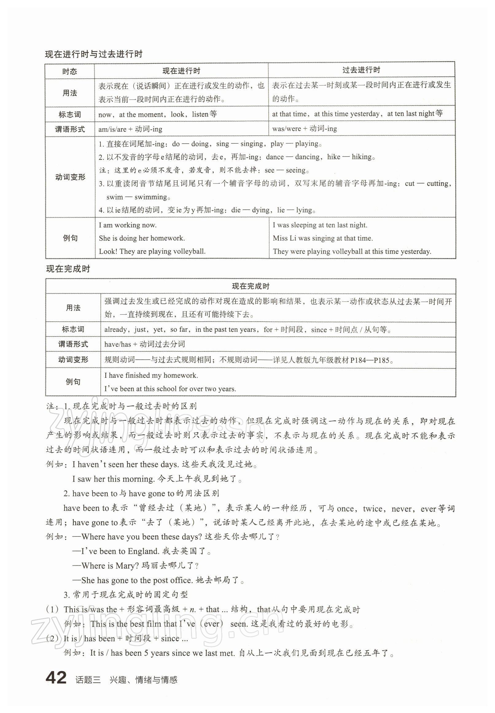 2022年滚动迁移中考总复习英语山西专版 参考答案第79页