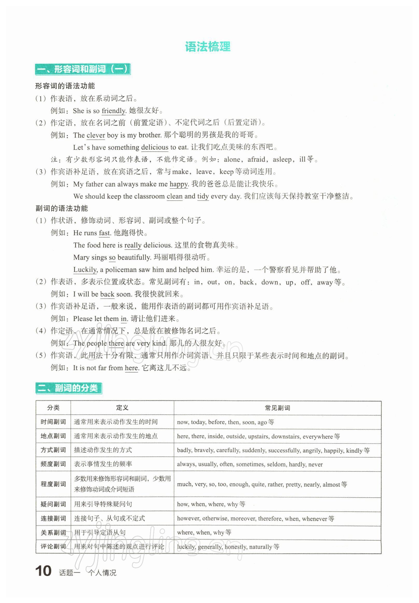 2022年滚动迁移中考总复习英语山西专版 参考答案第15页