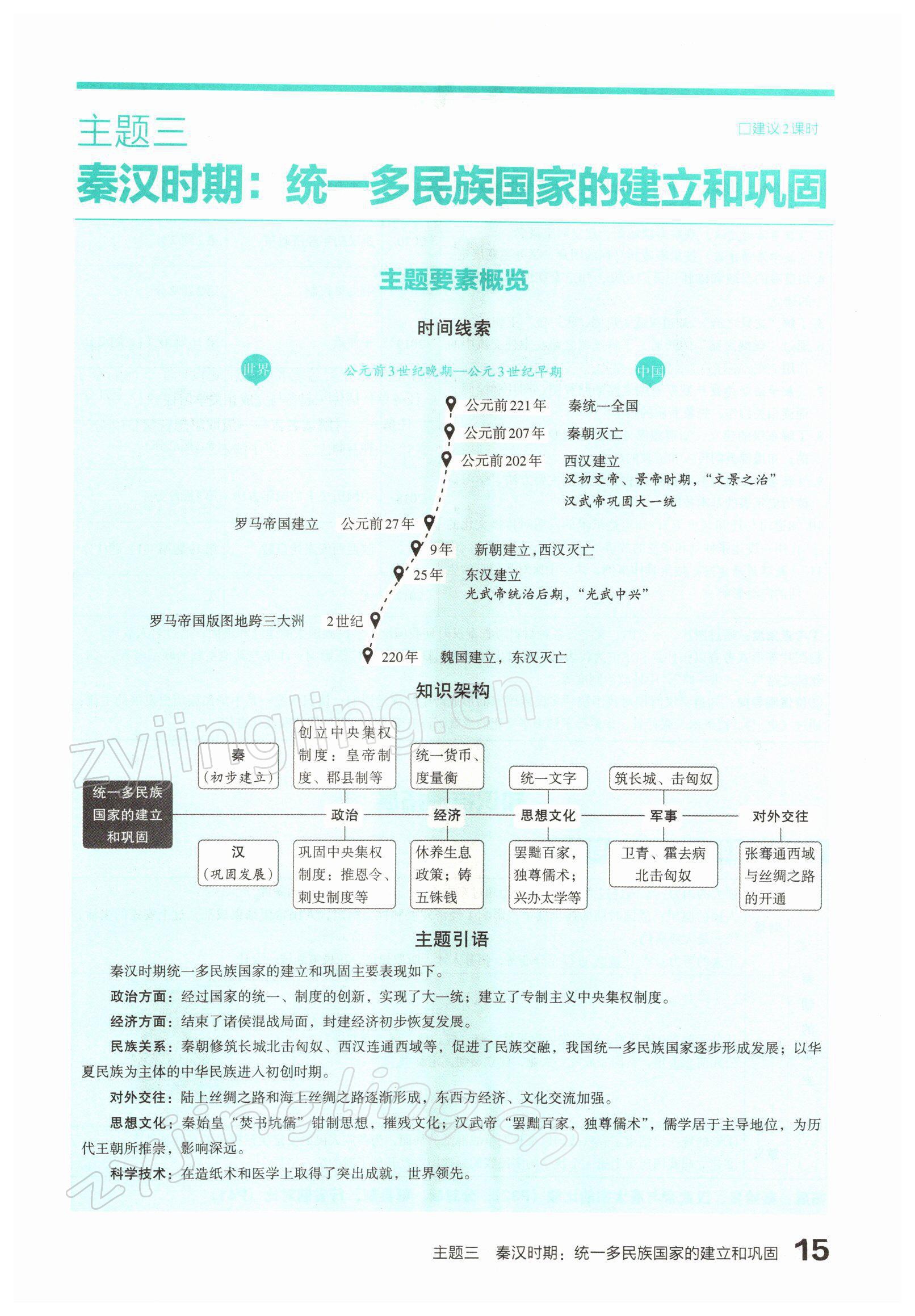 2022年滚动迁移中考总复习历史山西专版 参考答案第25页