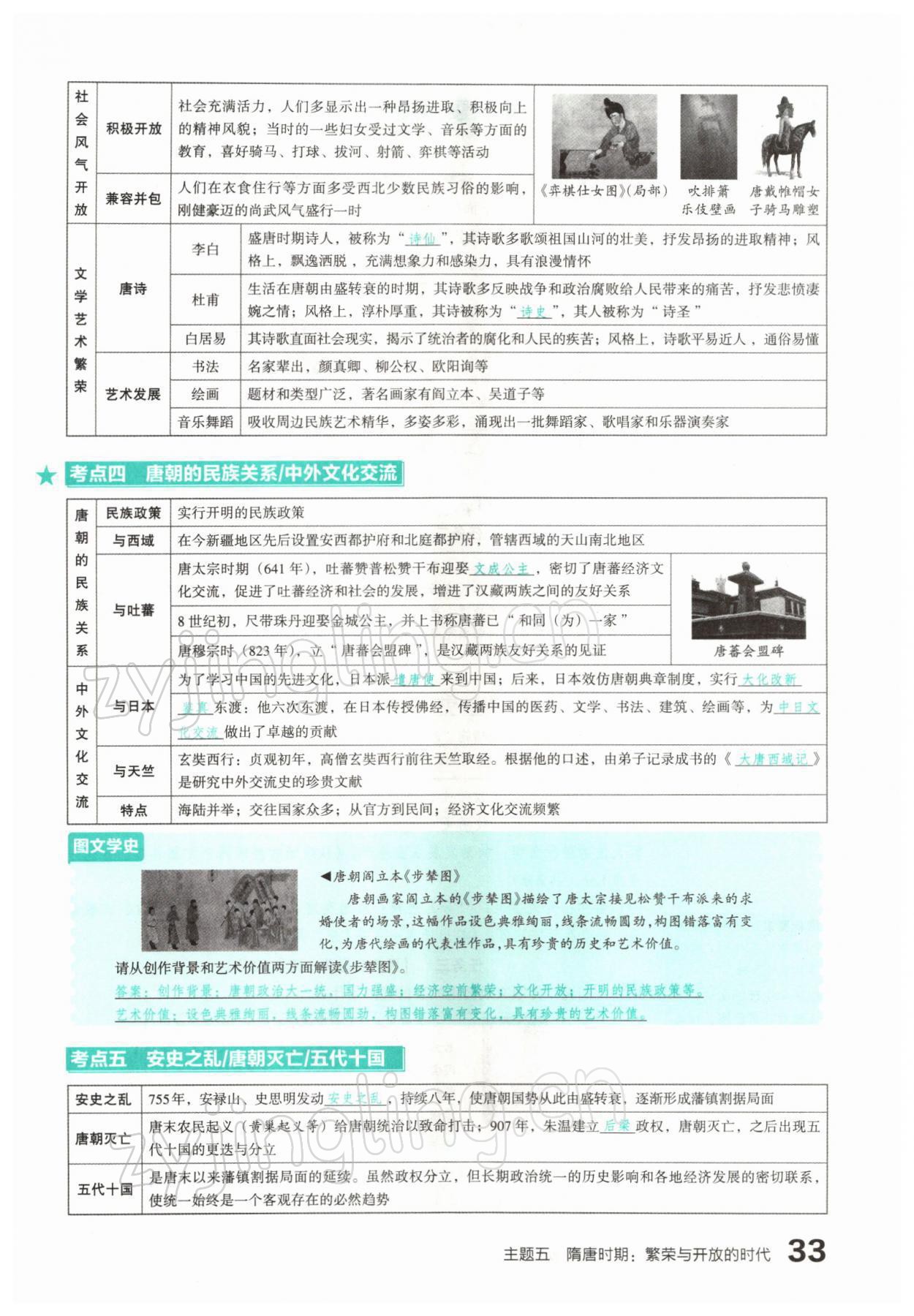 2022年滚动迁移中考总复习历史山西专版 参考答案第61页